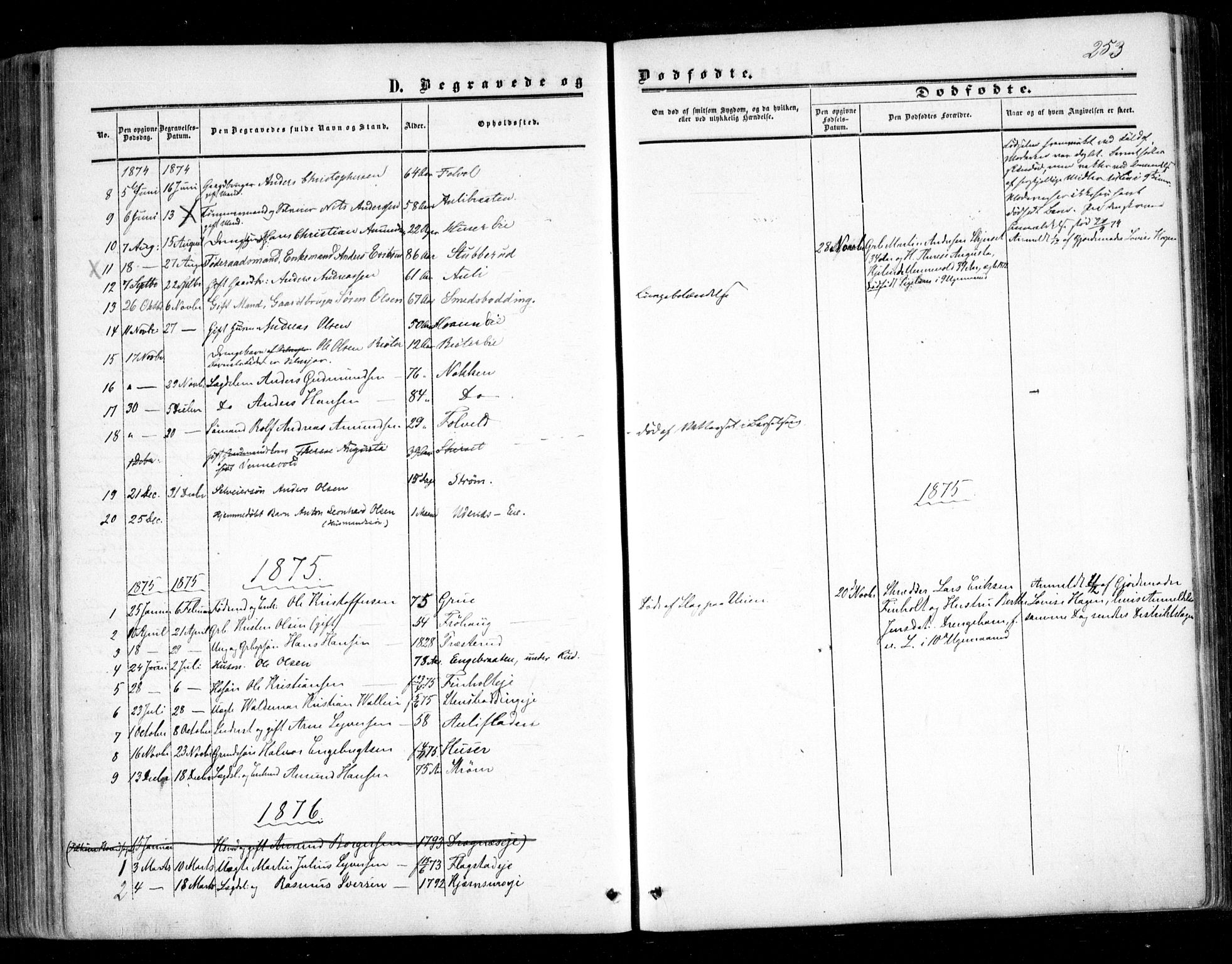 Nes prestekontor Kirkebøker, SAO/A-10410/F/Fc/L0001: Parish register (official) no. III 1, 1859-1882, p. 253