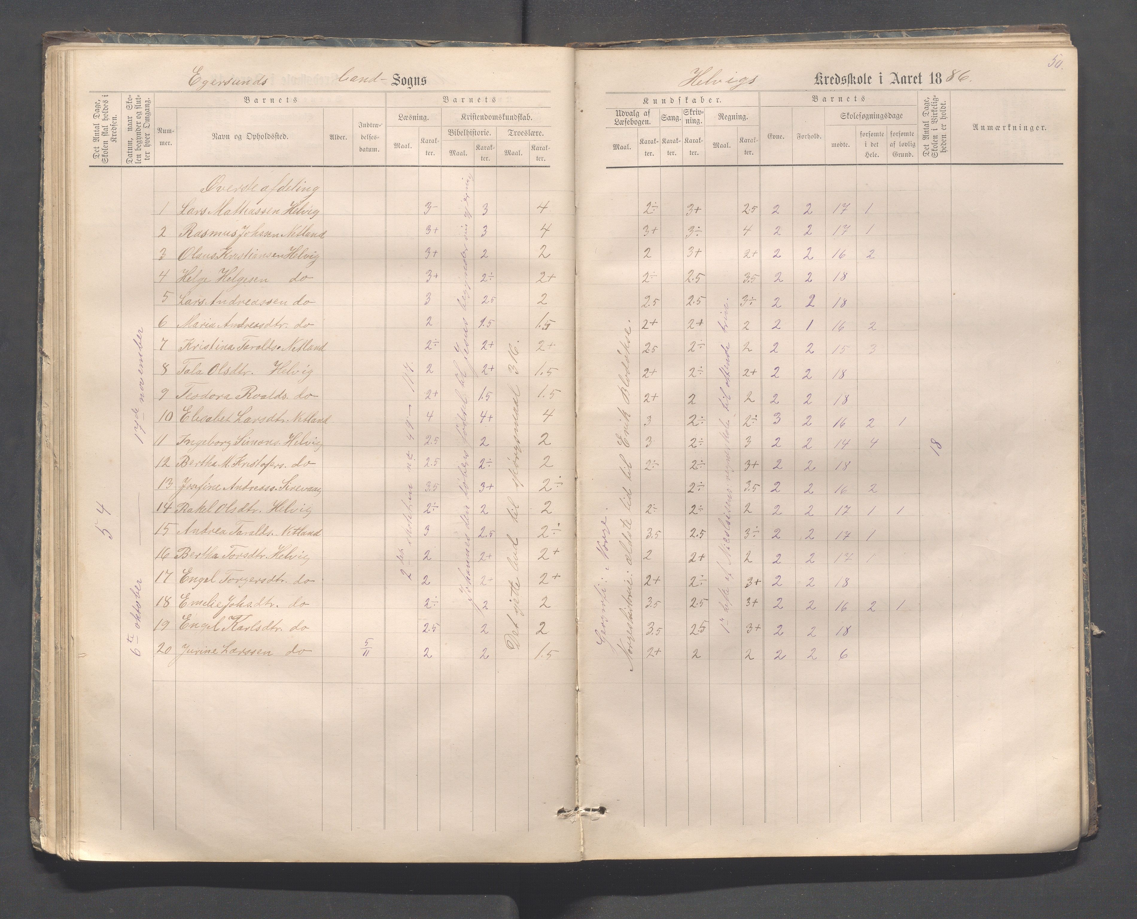 Eigersund kommune (Herredet) - Skolekommisjonen/skolestyret, IKAR/K-100453/Jb/L0006: Skoleprotokoll - Hegrestad og Helvik skoler, 1878-1888, p. 50