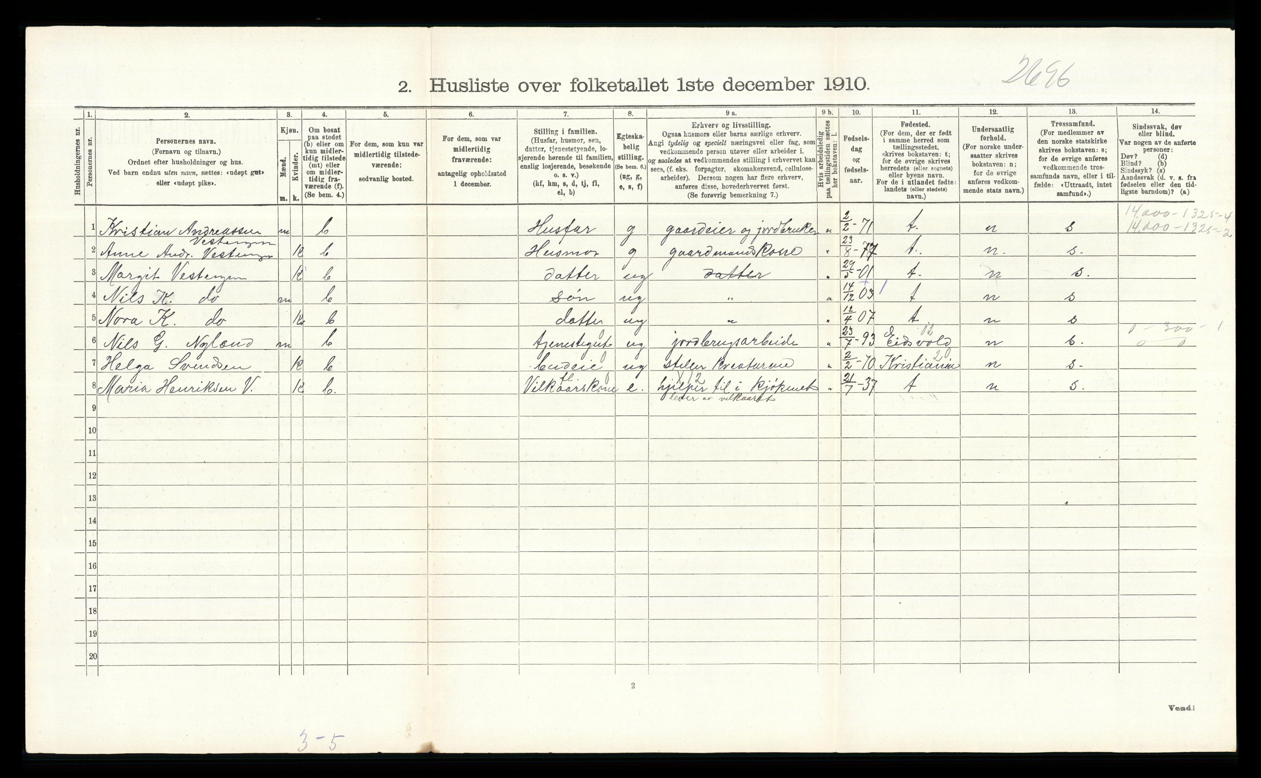 RA, 1910 census for Ullensaker, 1910, p. 990