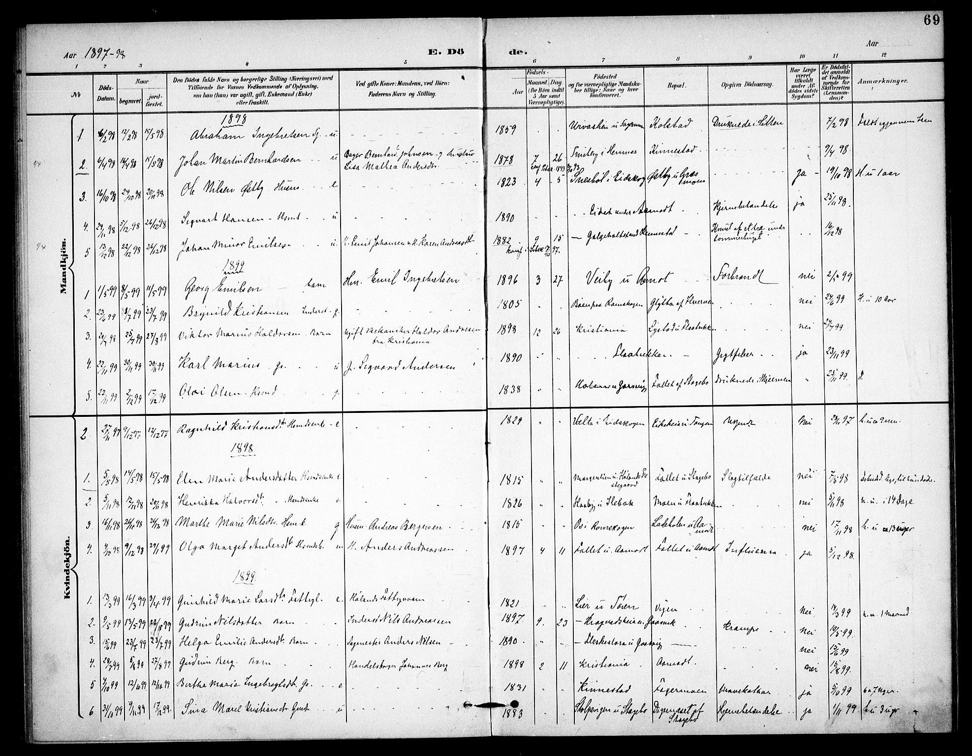 Høland prestekontor Kirkebøker, SAO/A-10346a/F/Fc/L0003: Parish register (official) no. III 3, 1897-1911, p. 69