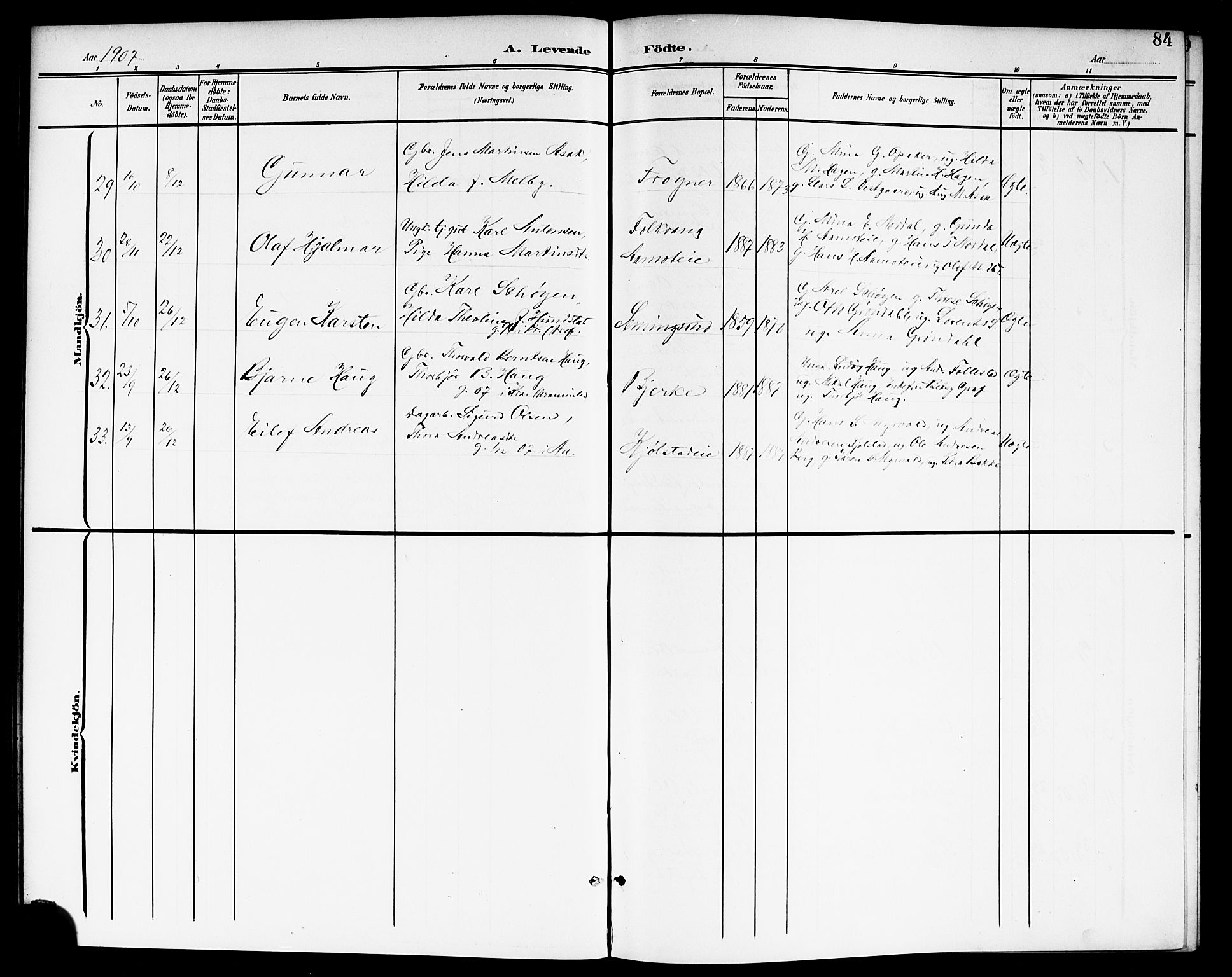 Nes prestekontor Kirkebøker, AV/SAO-A-10410/G/Ga/L0002: Parish register (copy) no. I 2, 1901-1912, p. 84