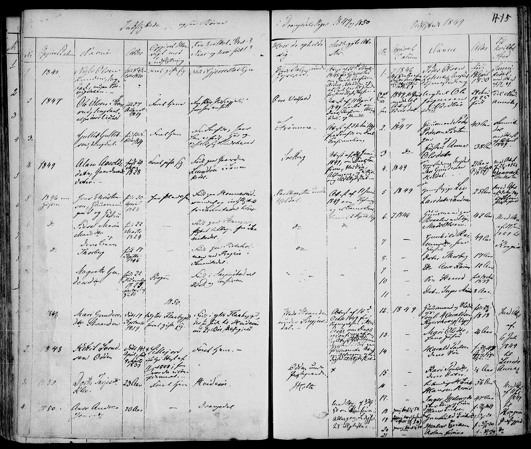 Drangedal kirkebøker, SAKO/A-258/F/Fa/L0007a: Parish register (official) no. 7a, 1837-1856, p. 415