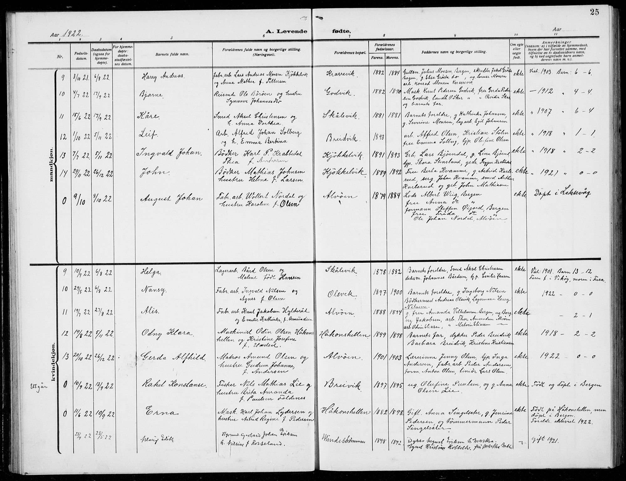 Loddefjord  sokneprestembete, AV/SAB-A-99928: Parish register (copy) no. A  1, 1915-1934, p. 25