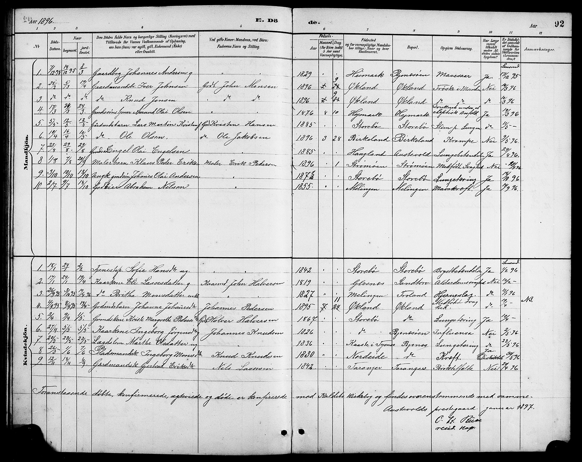 Austevoll Sokneprestembete, SAB/A-74201/H/Hab: Parish register (copy) no. A 3, 1889-1900, p. 92