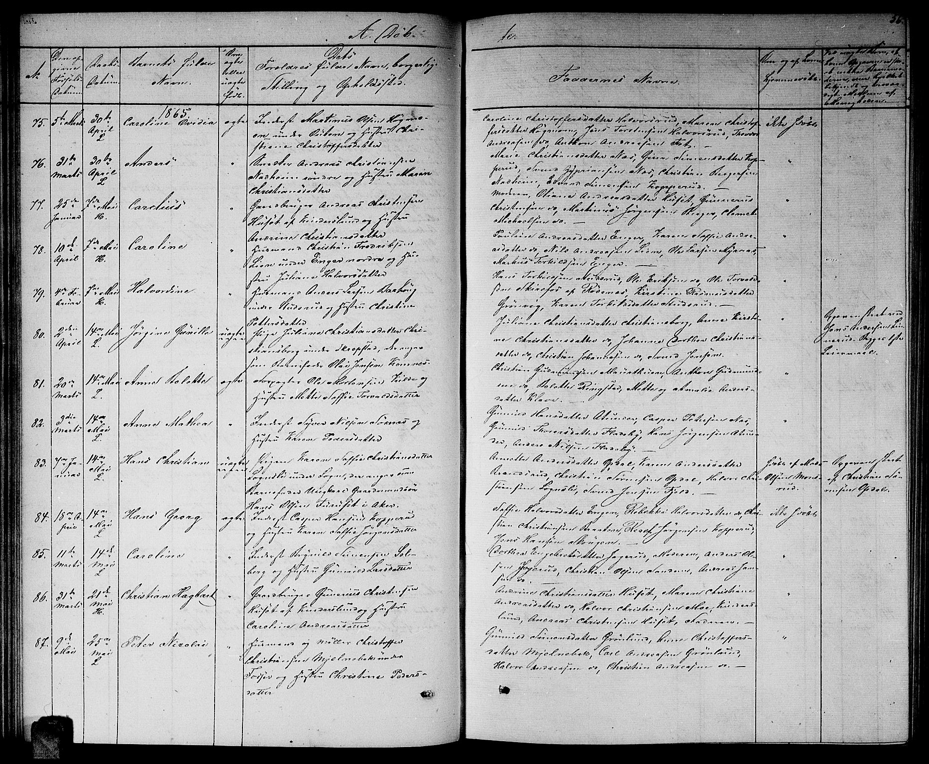 Høland prestekontor Kirkebøker, AV/SAO-A-10346a/G/Ga/L0005: Parish register (copy) no. I 5, 1862-1869, p. 56