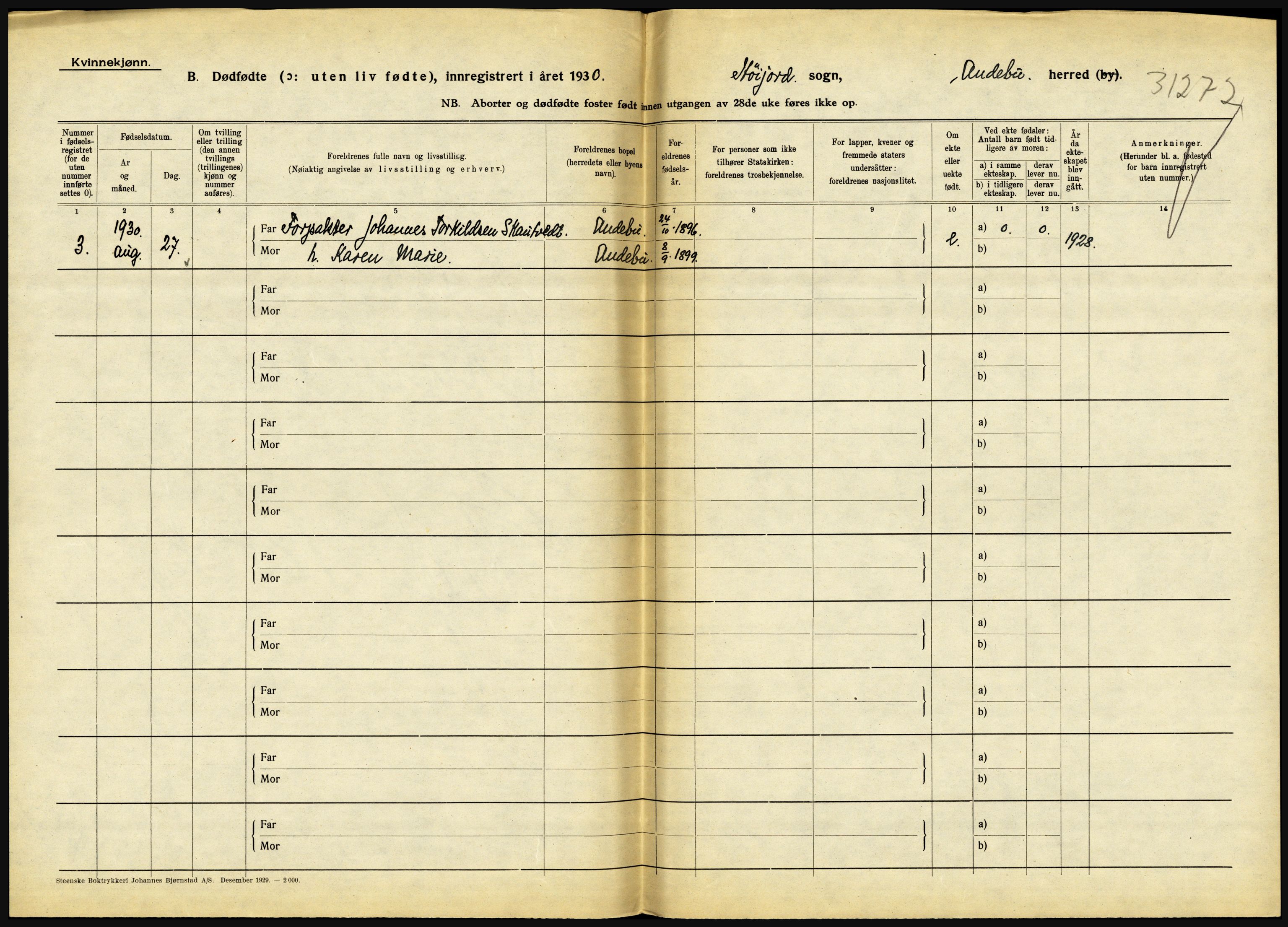 Statistisk sentralbyrå, Sosiodemografiske emner, Befolkning, AV/RA-S-2228/D/Df/Dfc/Dfcj/L0017: Vestfold. Telemark, 1930, p. 262