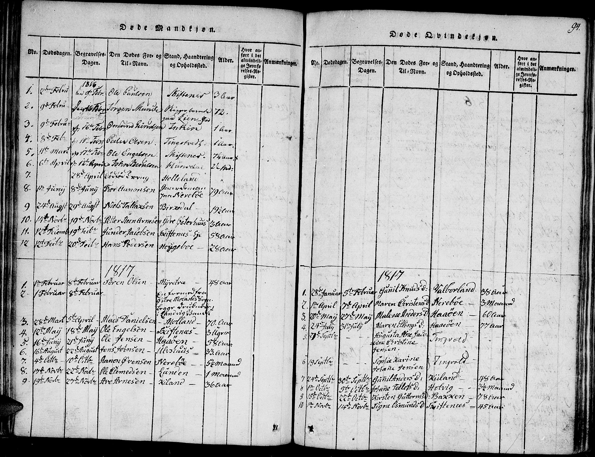 Hommedal sokneprestkontor, AV/SAK-1111-0023/F/Fa/Fab/L0003: Parish register (official) no. A 3, 1815-1848, p. 94