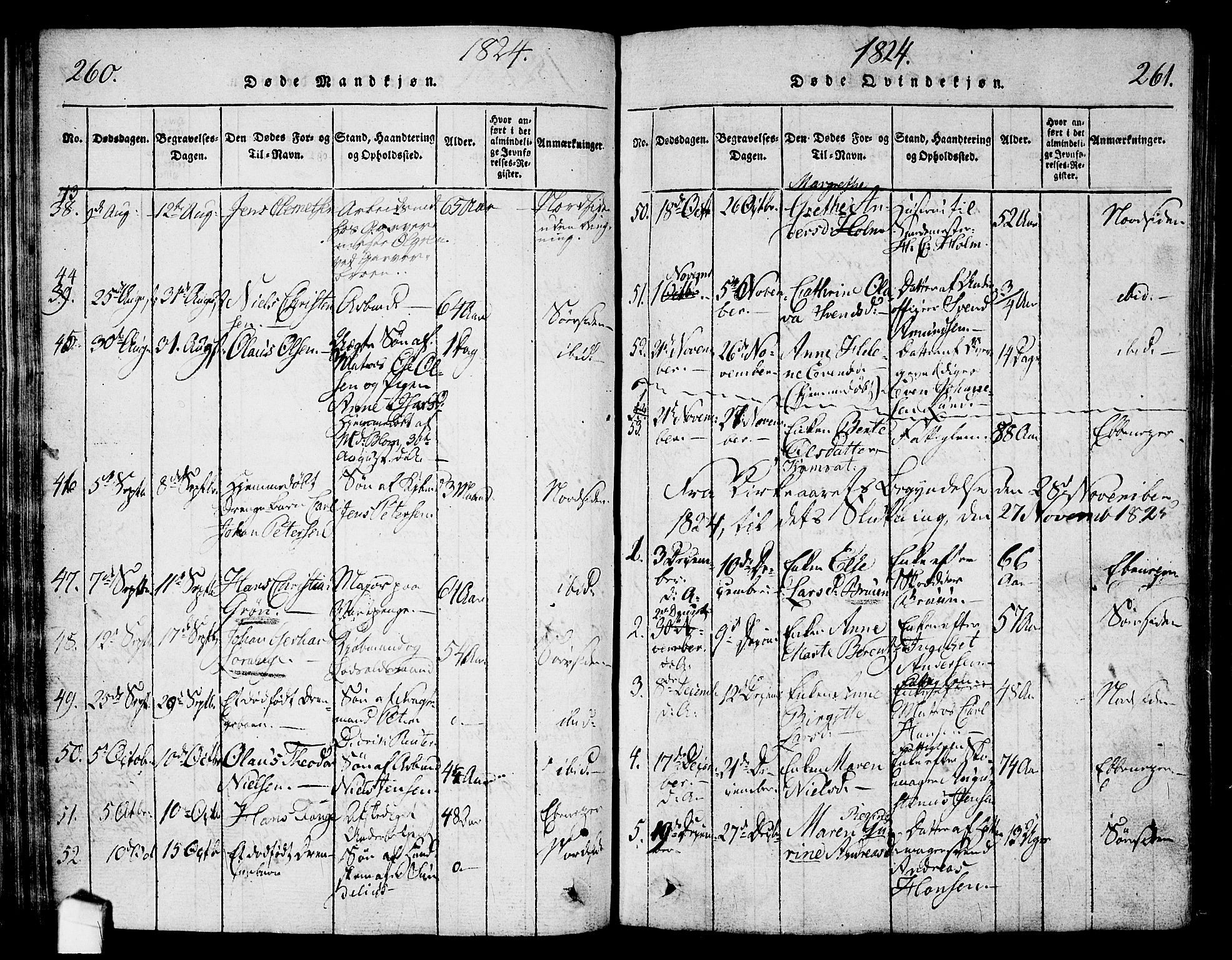 Halden prestekontor Kirkebøker, SAO/A-10909/G/Ga/L0001: Parish register (copy) no. 1, 1815-1833, p. 260-261