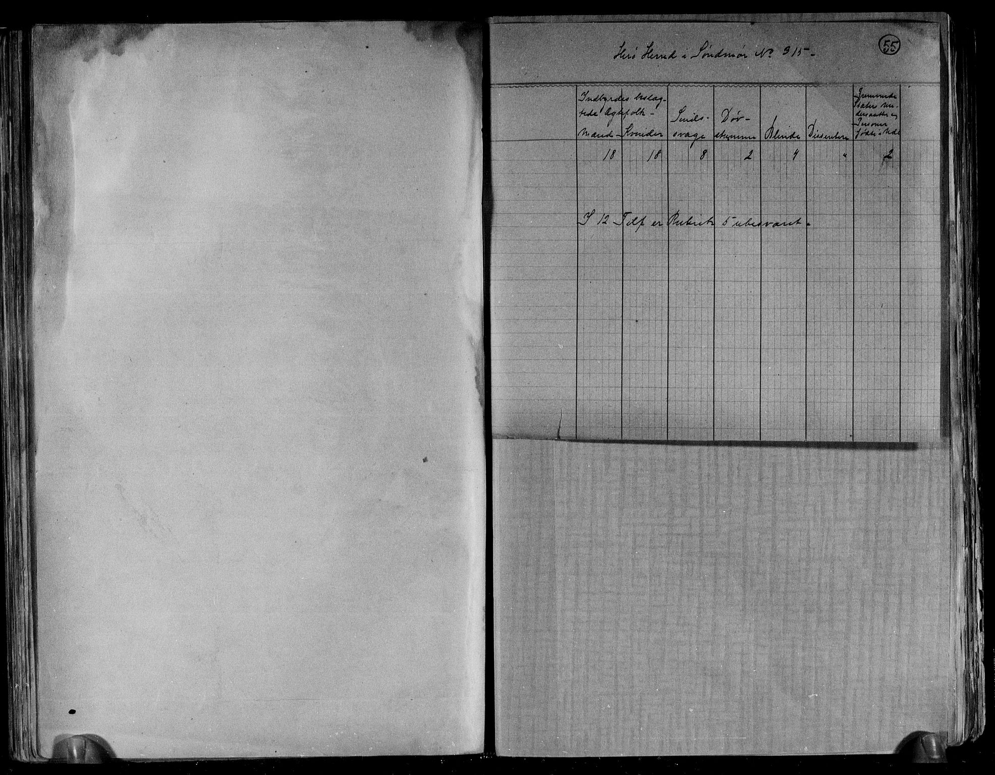 RA, 1891 census for 1515 Herøy, 1891, p. 4