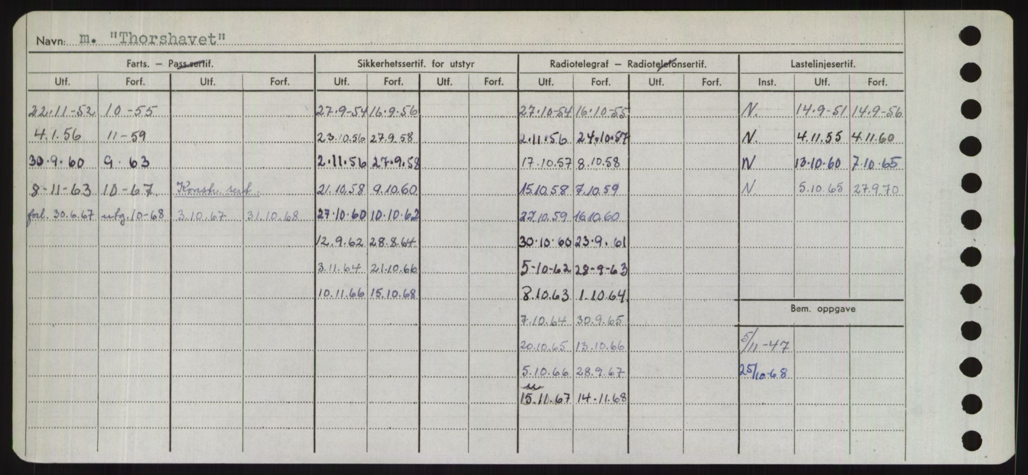 Sjøfartsdirektoratet med forløpere, Skipsmålingen, AV/RA-S-1627/H/Hd/L0038: Fartøy, T-Th, p. 750