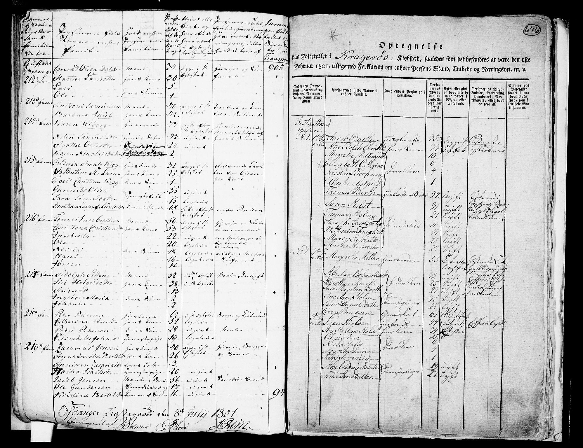 RA, 1801 census for 0801P Kragerø, 1801, p. 645b-646a