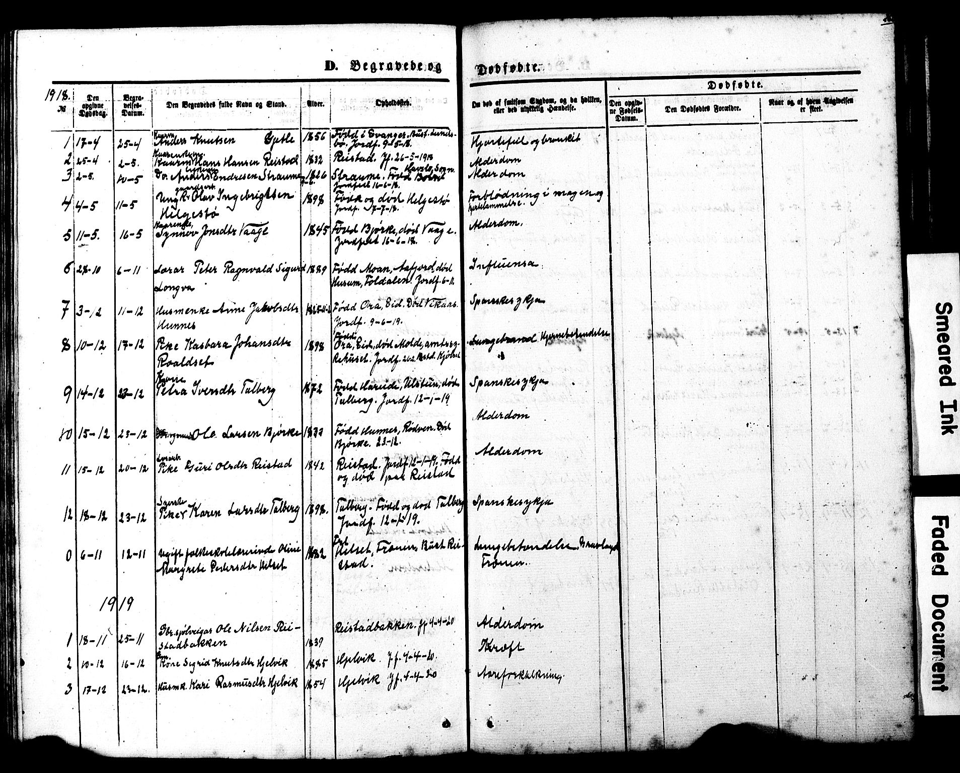 Ministerialprotokoller, klokkerbøker og fødselsregistre - Møre og Romsdal, SAT/A-1454/550/L0618: Parish register (copy) no. 550C01, 1870-1927, p. 262