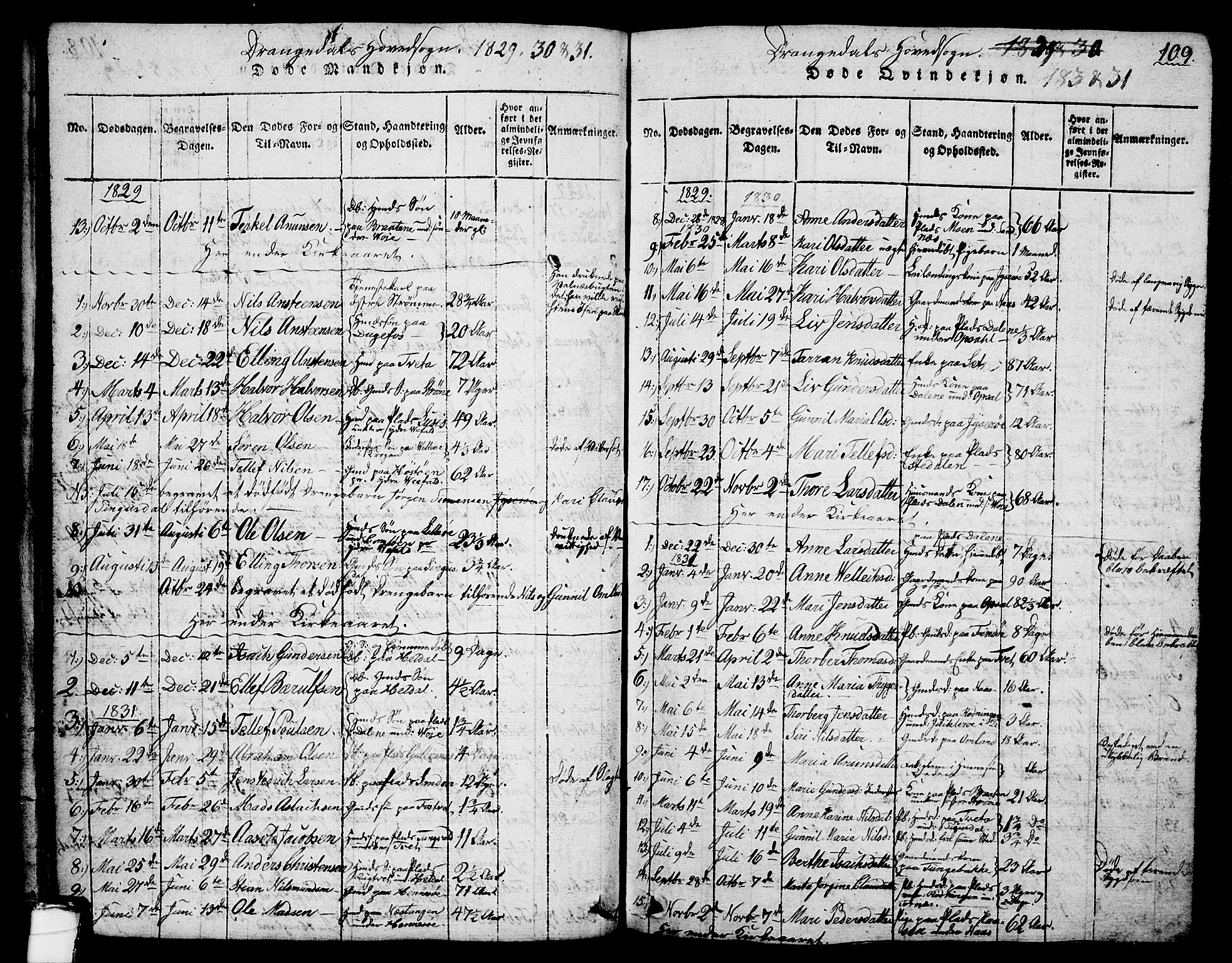 Drangedal kirkebøker, SAKO/A-258/G/Ga/L0001: Parish register (copy) no. I 1 /1, 1814-1856, p. 109