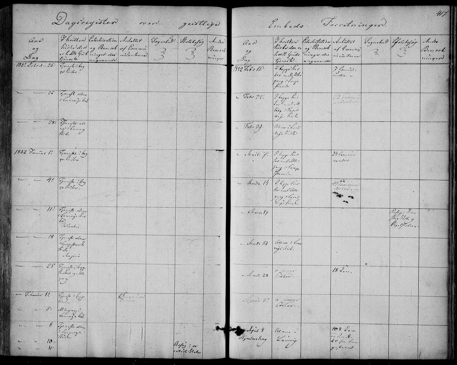 Larvik kirkebøker, AV/SAKO-A-352/F/Fa/L0003: Parish register (official) no. I 3, 1848-1856, p. 417