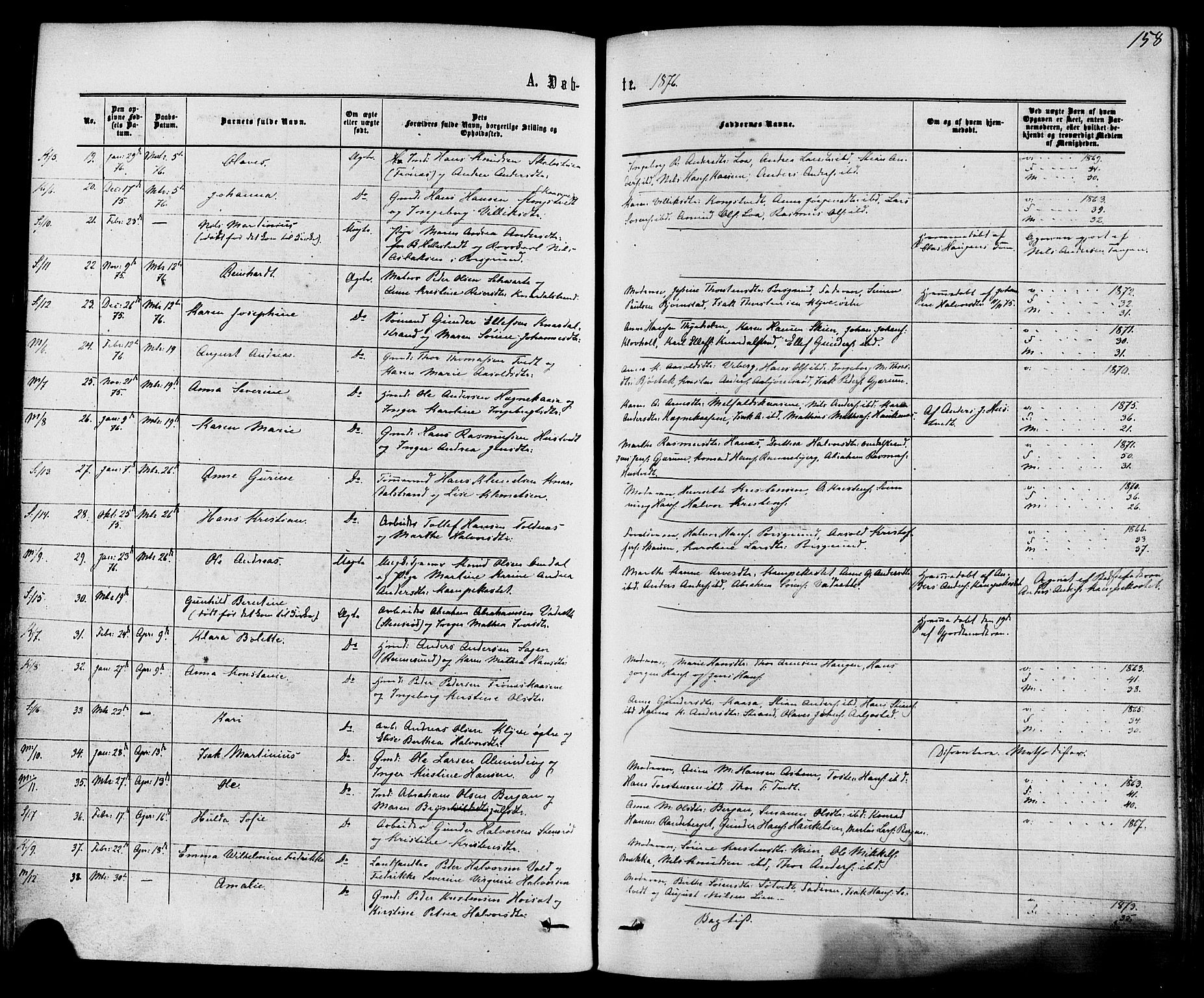 Solum kirkebøker, SAKO/A-306/F/Fa/L0008: Parish register (official) no. I 8, 1865-1876, p. 158