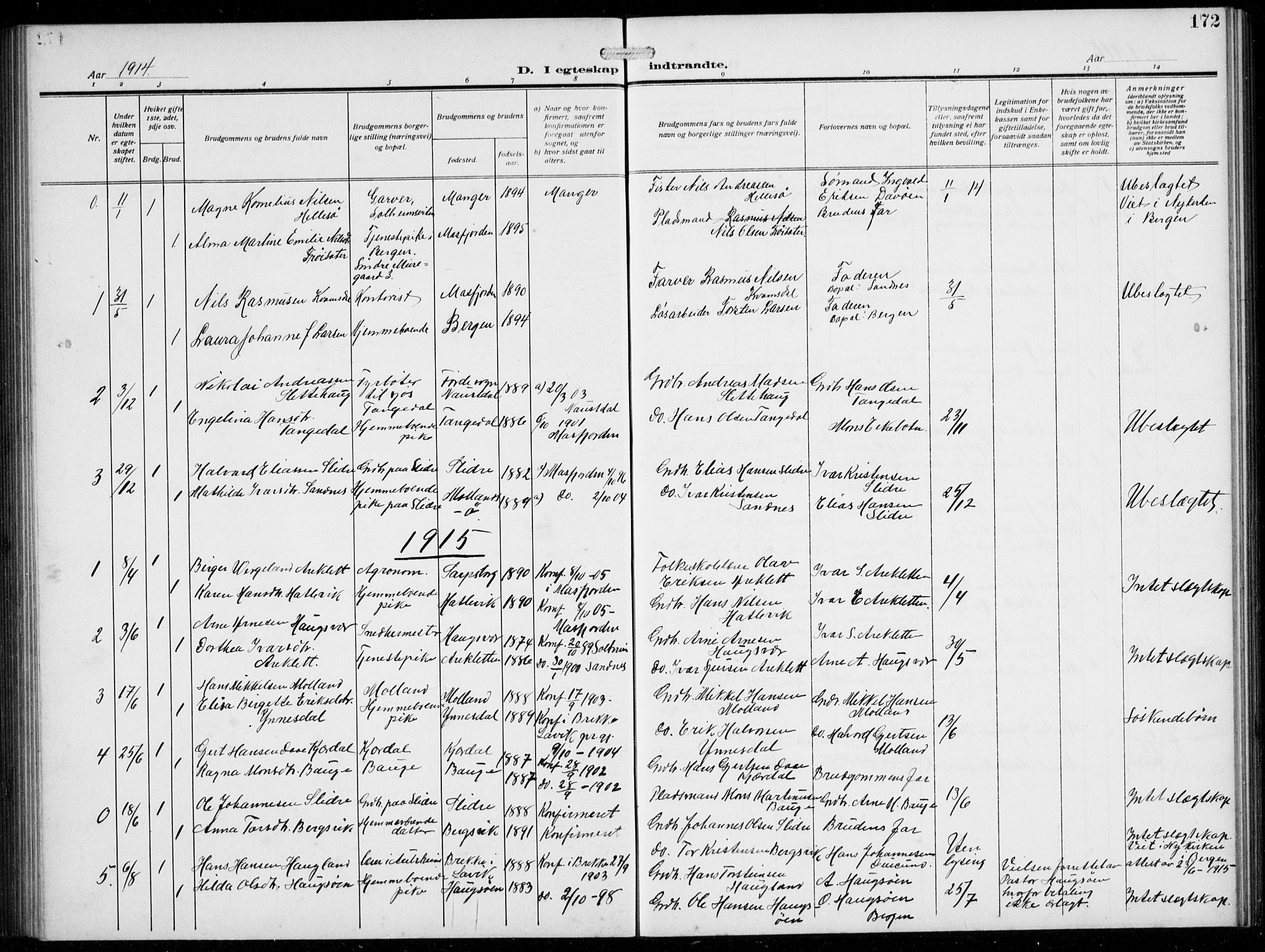 Masfjorden sokneprestembete, AV/SAB-A-77001: Parish register (copy) no. B  2, 1912-1939, p. 172