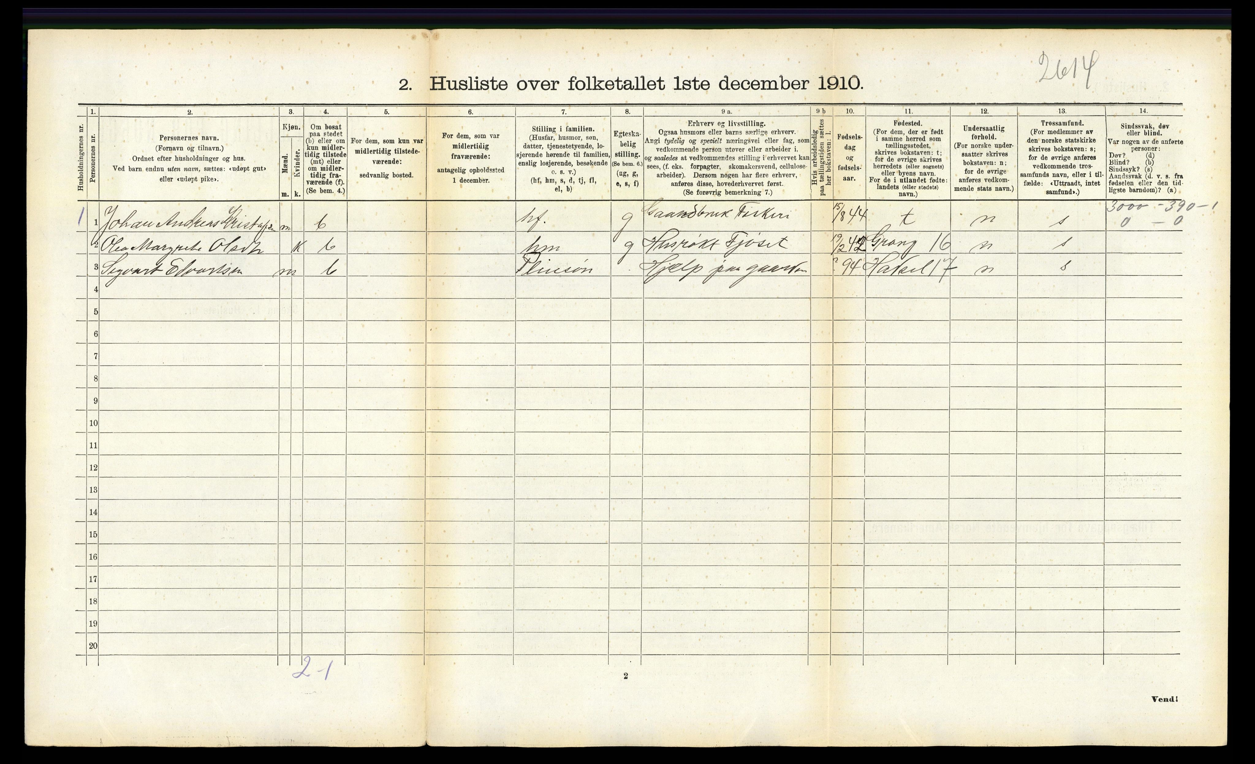 RA, 1910 census for Bø, 1910, p. 192