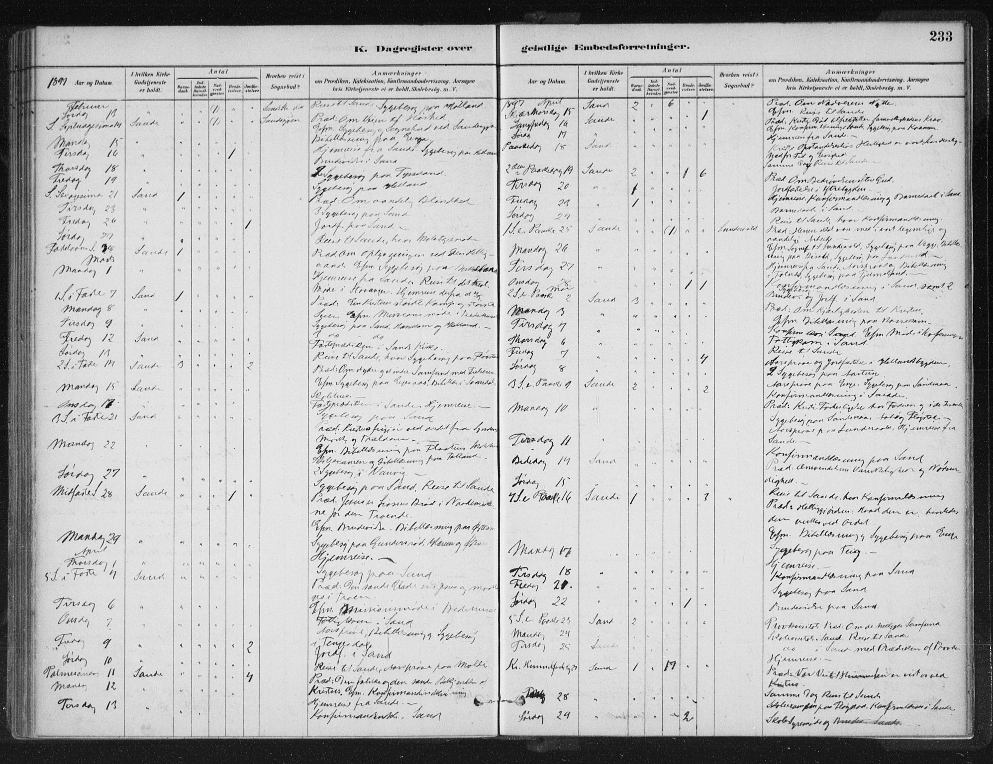 Sand sokneprestkontor, AV/SAST-A-101848/01/III/L0005: Parish register (official) no. A 5, 1880-1898, p. 233