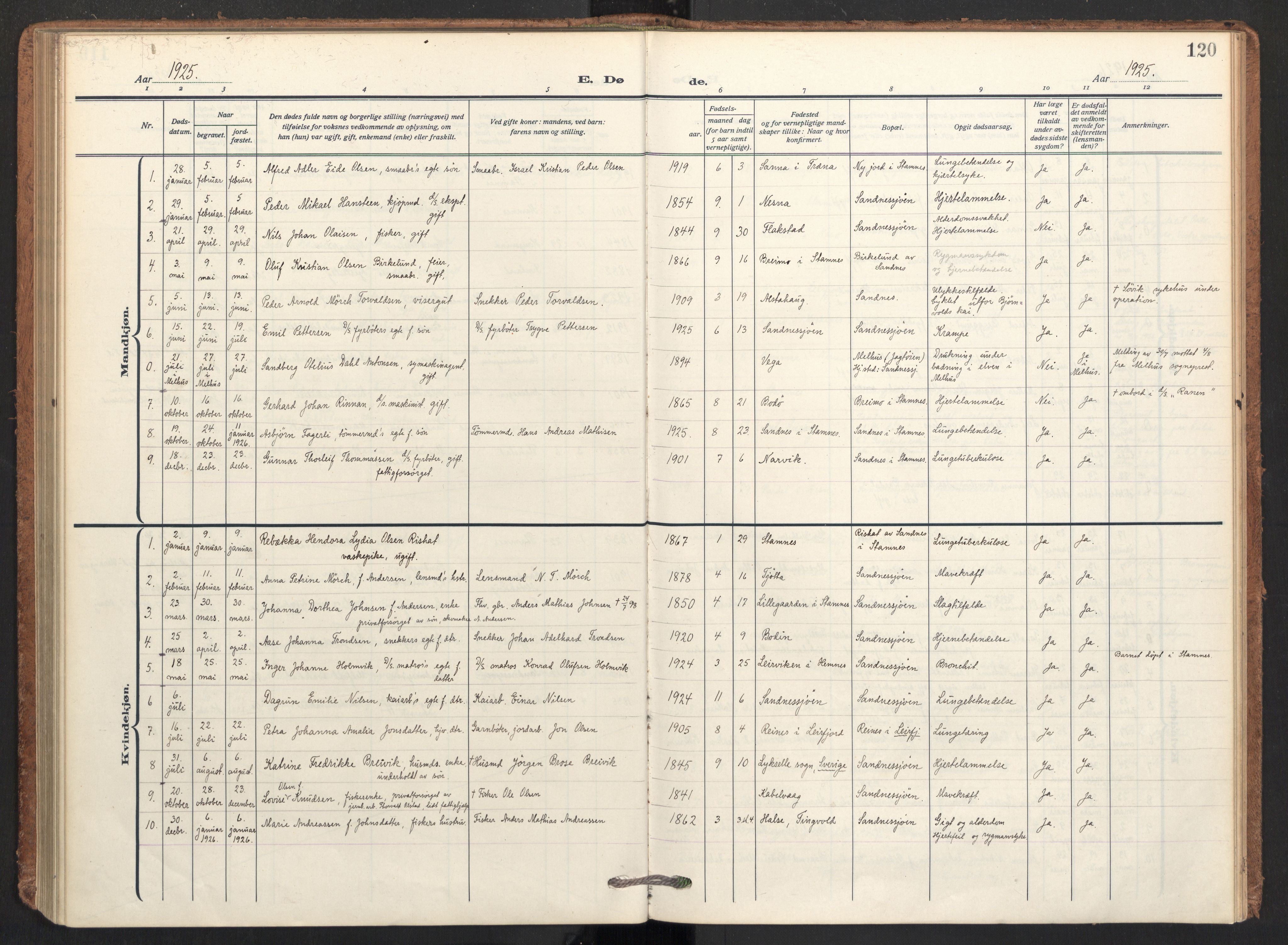 Ministerialprotokoller, klokkerbøker og fødselsregistre - Nordland, AV/SAT-A-1459/831/L0473: Parish register (official) no. 831A04, 1909-1934, p. 120