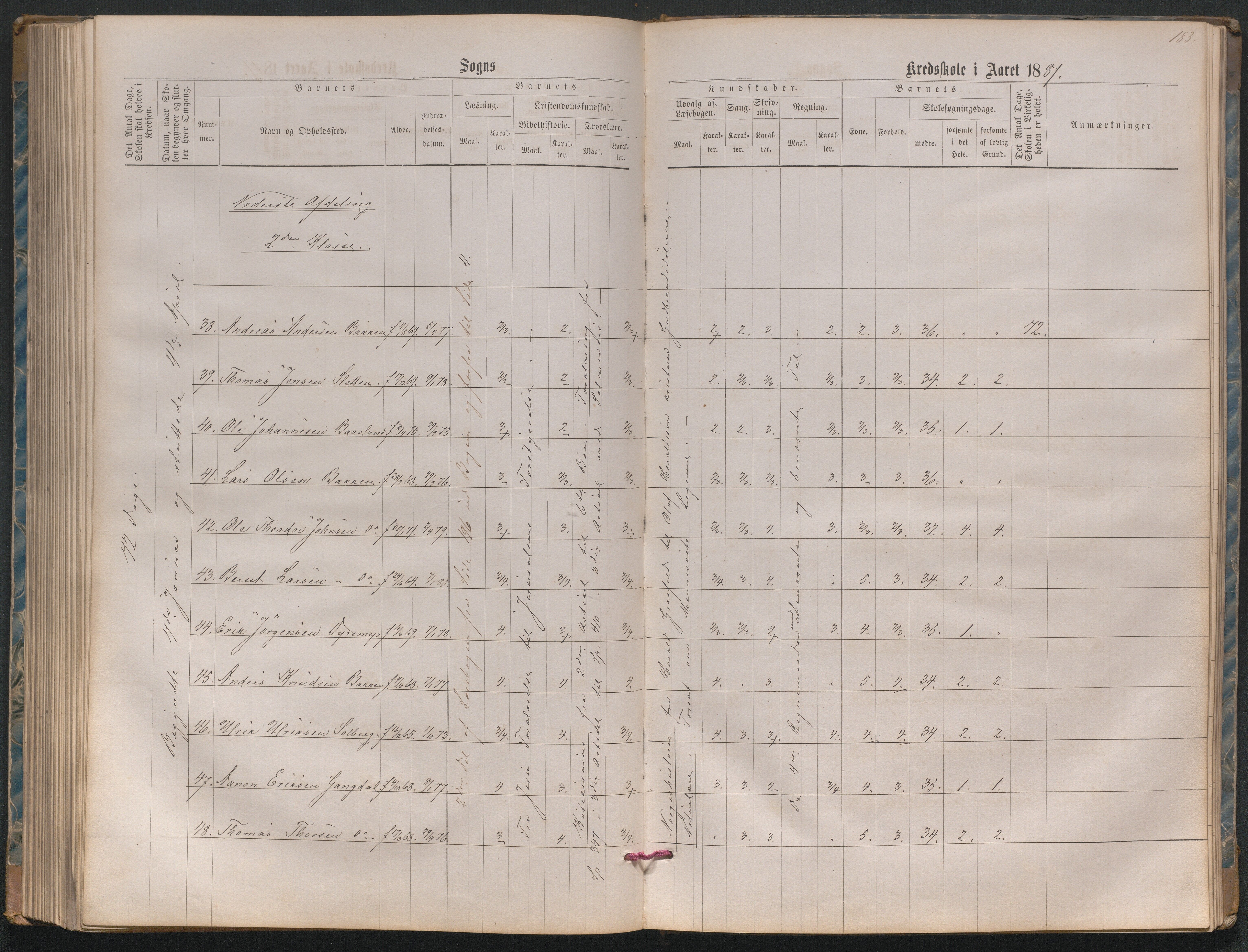 , Næs Jernverk faste skole, Nr.2 Karakterprotokoll 1870-1886, 1870-1886, p. 183