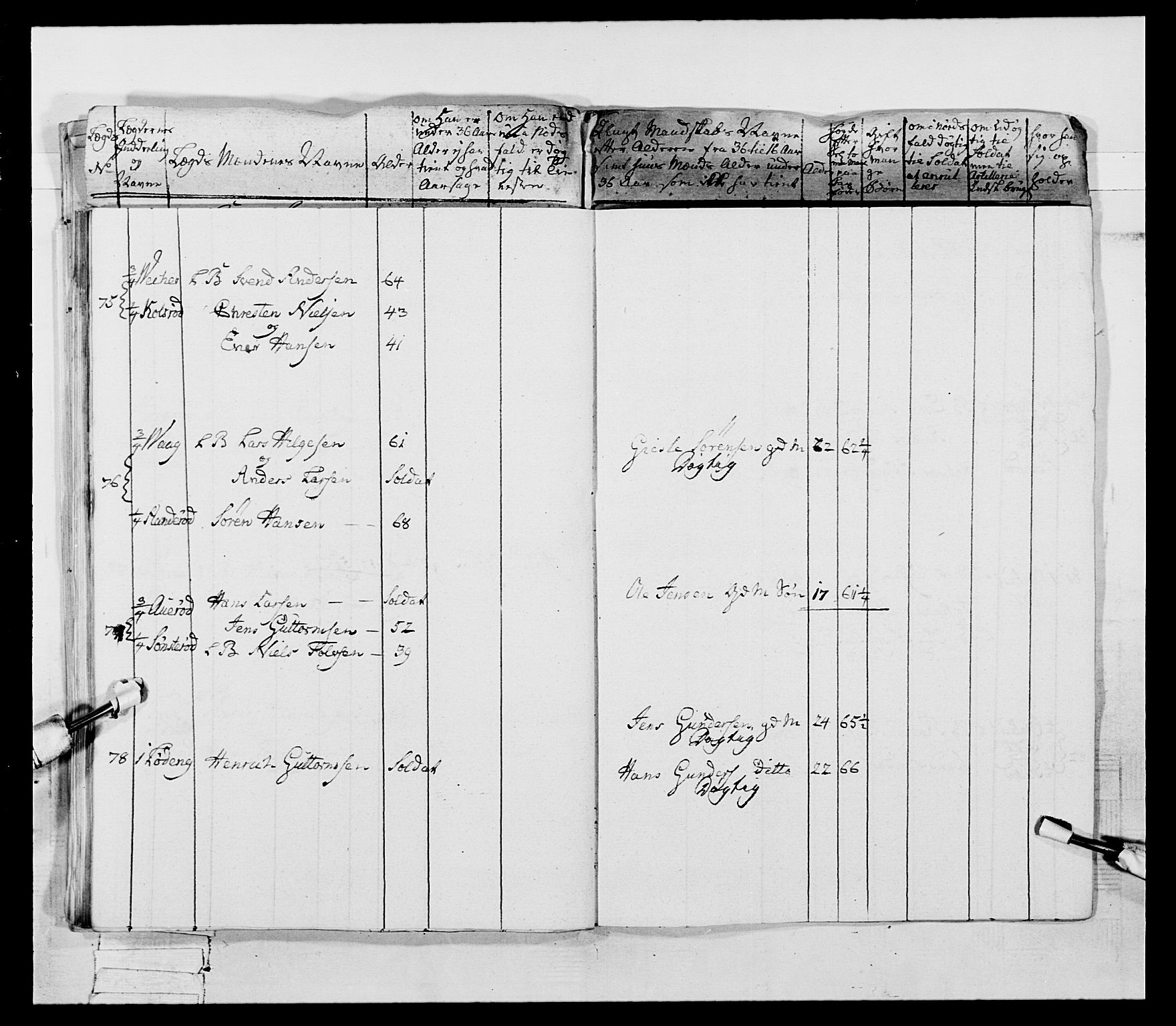 Generalitets- og kommissariatskollegiet, Det kongelige norske kommissariatskollegium, AV/RA-EA-5420/E/Eh/L0053: 1. Smålenske nasjonale infanteriregiment, 1789, p. 403