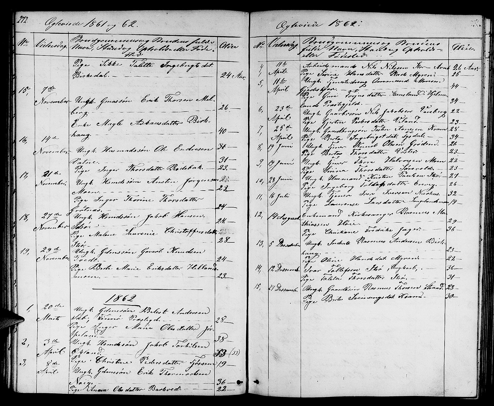 Strand sokneprestkontor, SAST/A-101828/H/Ha/Hab/L0003: Parish register (copy) no. B 3, 1855-1881, p. 272