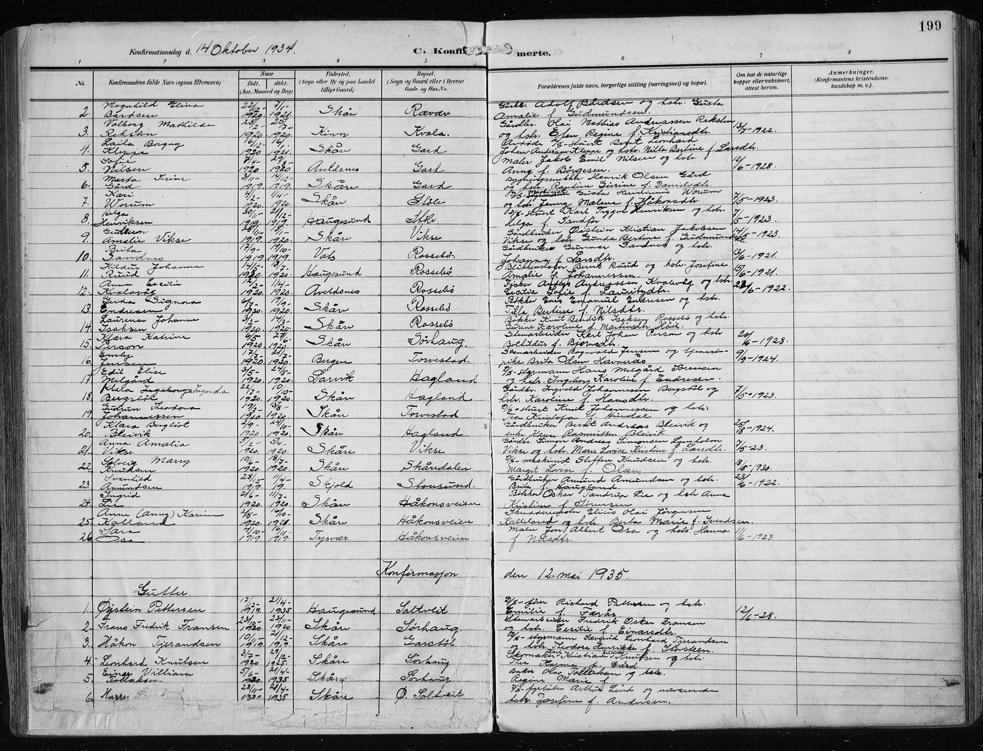 Haugesund sokneprestkontor, AV/SAST-A -101863/H/Ha/Haa/L0010: Parish register (official) no. A 10, 1909-1935, p. 199