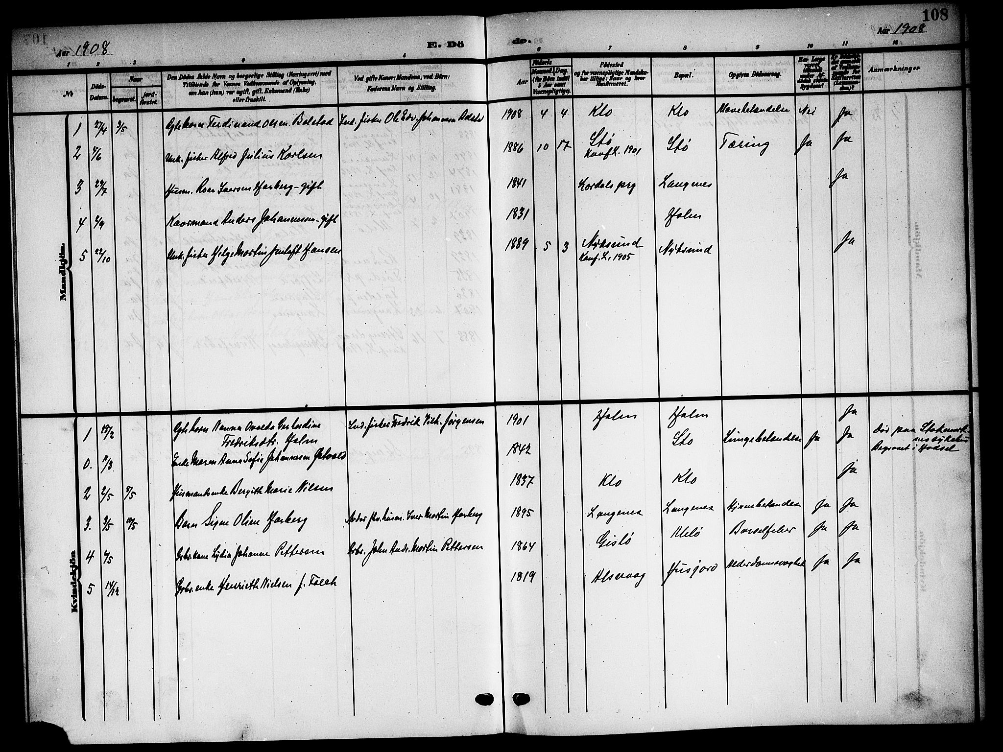 Ministerialprotokoller, klokkerbøker og fødselsregistre - Nordland, SAT/A-1459/894/L1361: Parish register (copy) no. 894C04, 1905-1922, p. 108