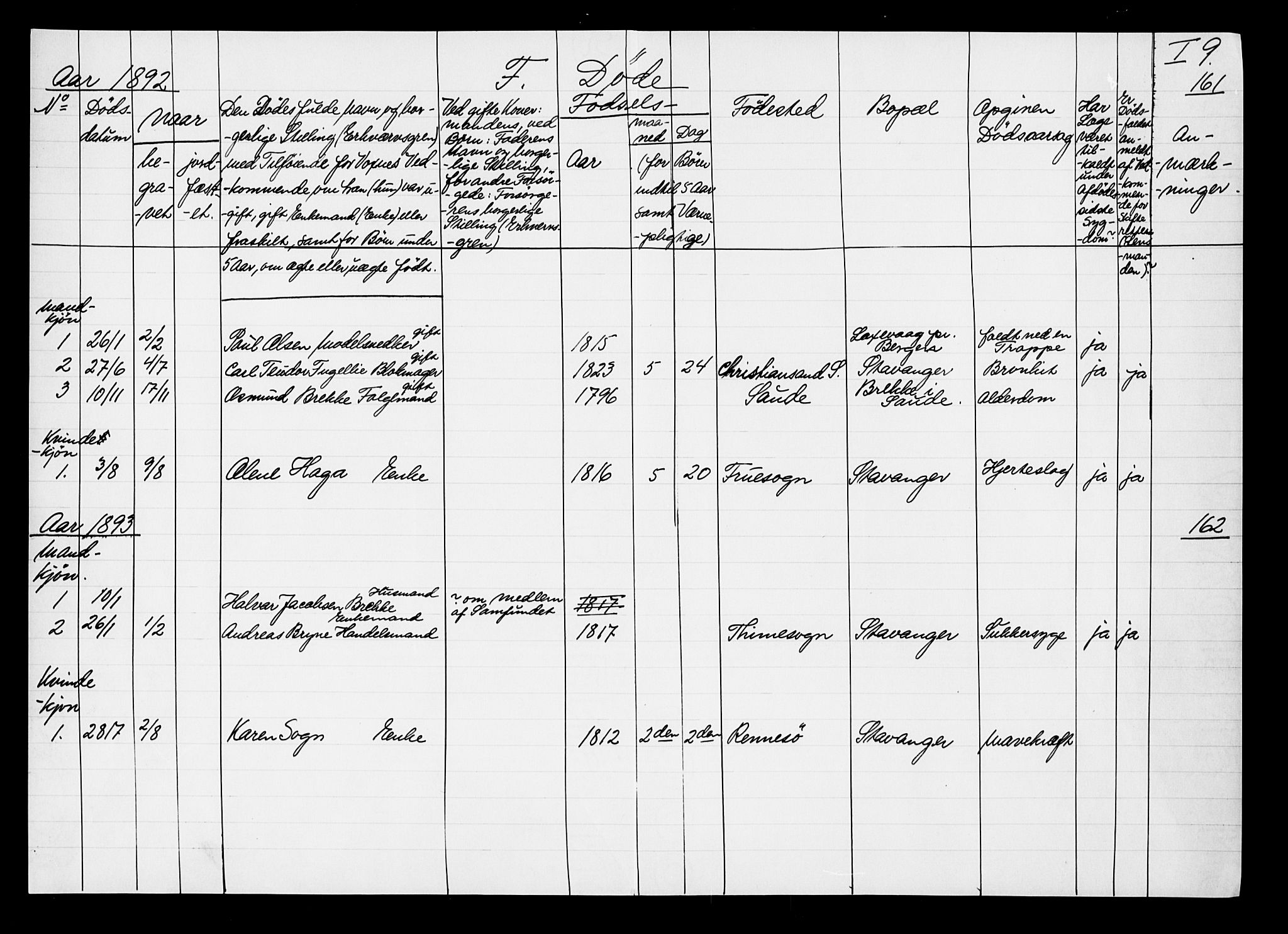 Pa 0160 - Vennenes Samfunn, Stavanger, AV/SAST-A-100269/F: Dissenter register no. -, 1840-1900