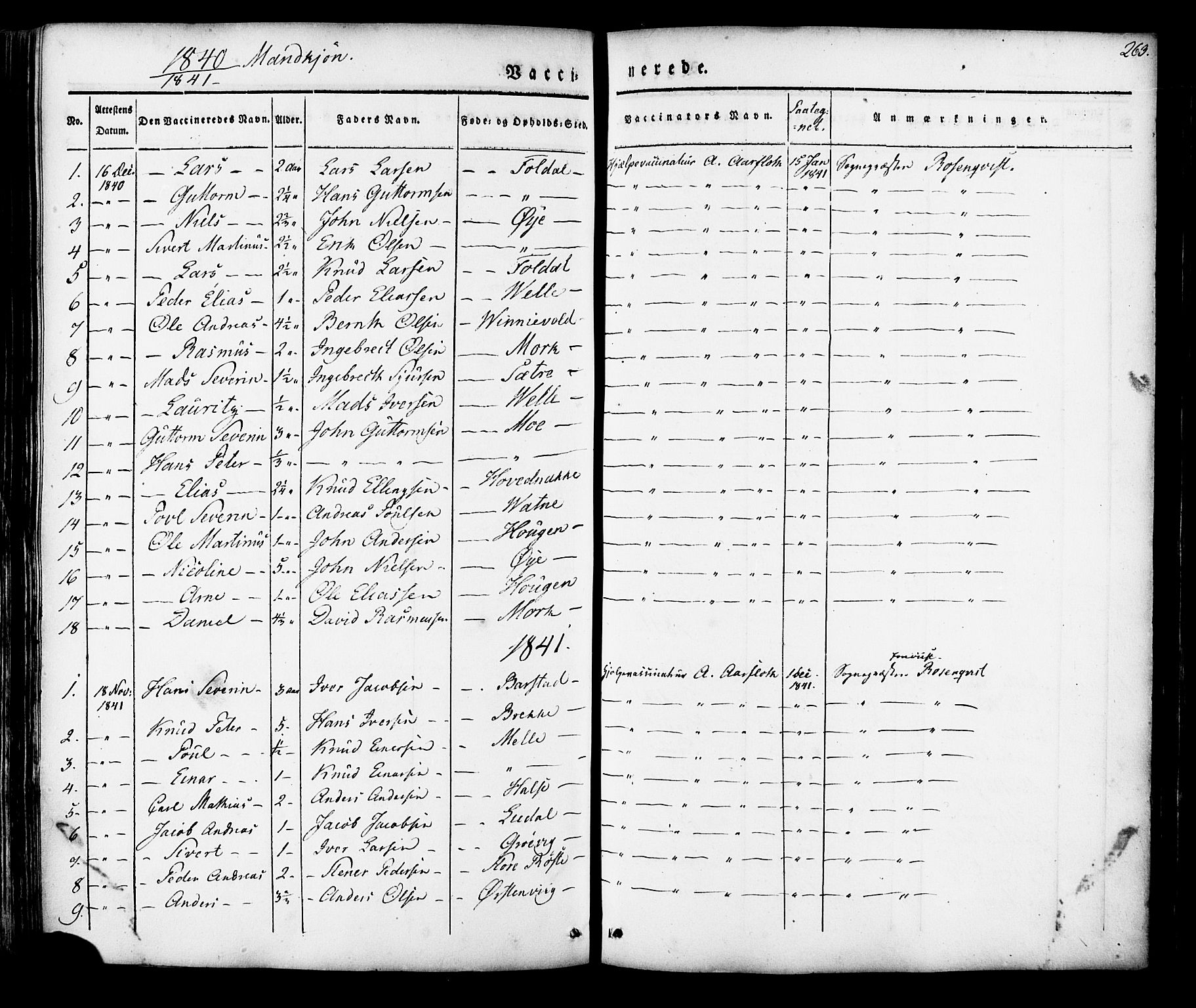 Ministerialprotokoller, klokkerbøker og fødselsregistre - Møre og Romsdal, AV/SAT-A-1454/513/L0174: Parish register (official) no. 513A01, 1831-1855, p. 263