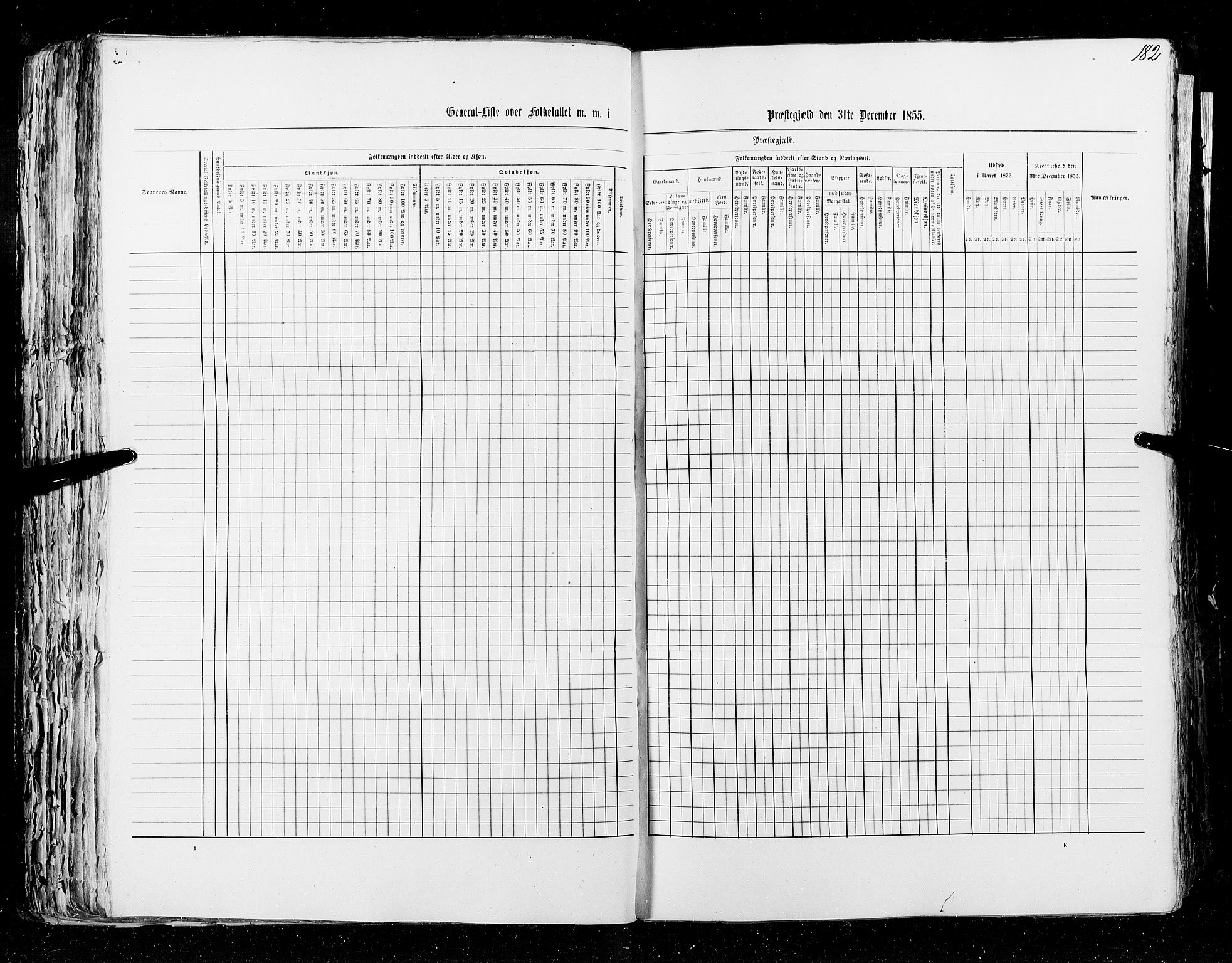 RA, Census 1855, vol. 5: Nordre Bergenhus amt, Romsdal amt og Søndre Trondhjem amt, 1855, p. 182