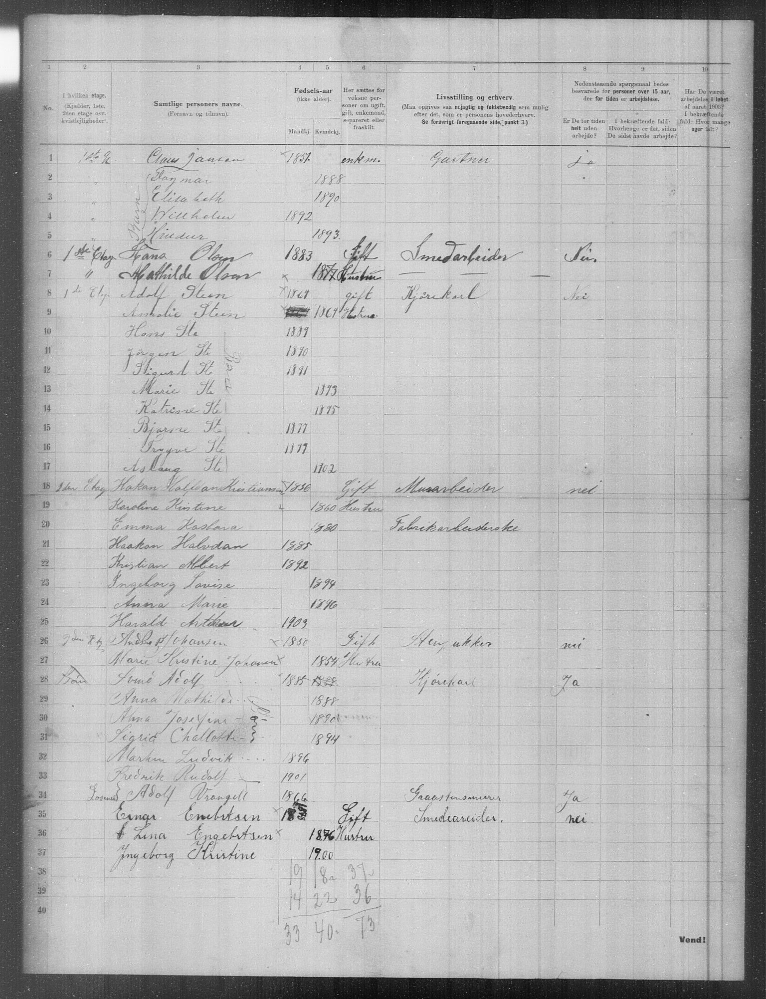 OBA, Municipal Census 1903 for Kristiania, 1903, p. 6811