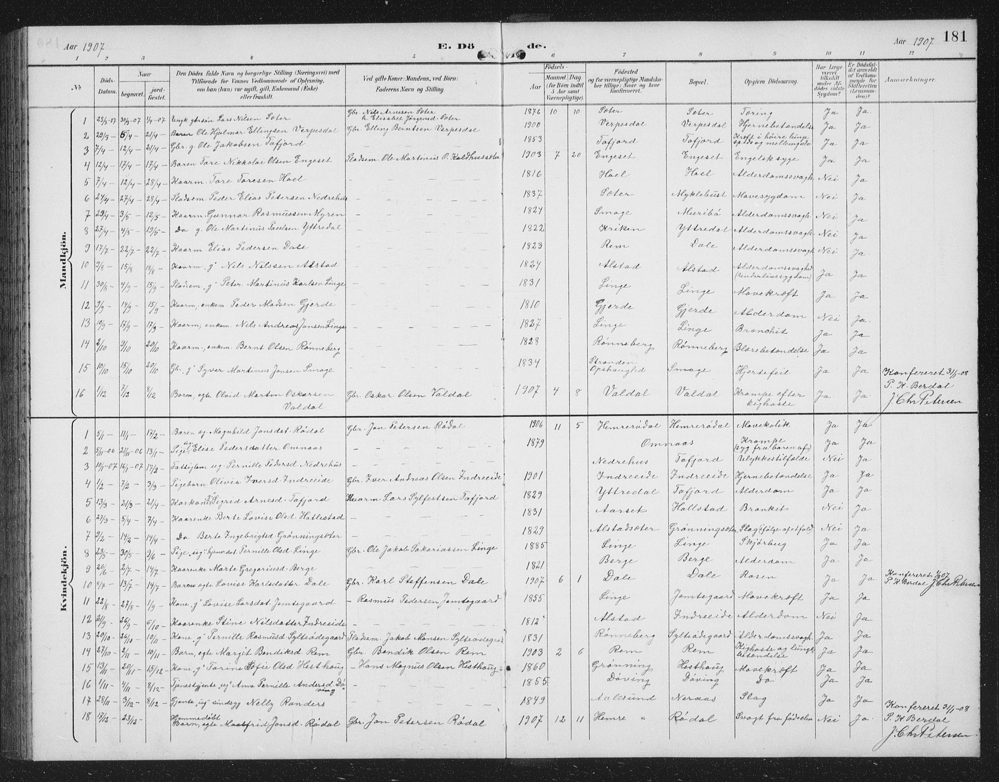 Ministerialprotokoller, klokkerbøker og fødselsregistre - Møre og Romsdal, SAT/A-1454/519/L0264: Parish register (copy) no. 519C05, 1892-1910, p. 181