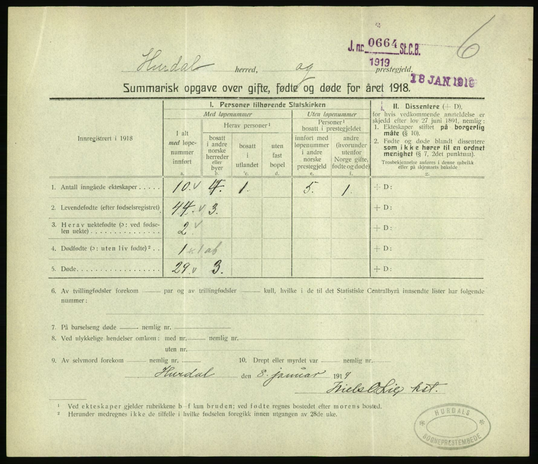 Statistisk sentralbyrå, Sosiodemografiske emner, Befolkning, AV/RA-S-2228/D/Df/Dfb/Dfbh/L0059: Summariske oppgaver over gifte, fødte og døde for hele landet., 1918, p. 231