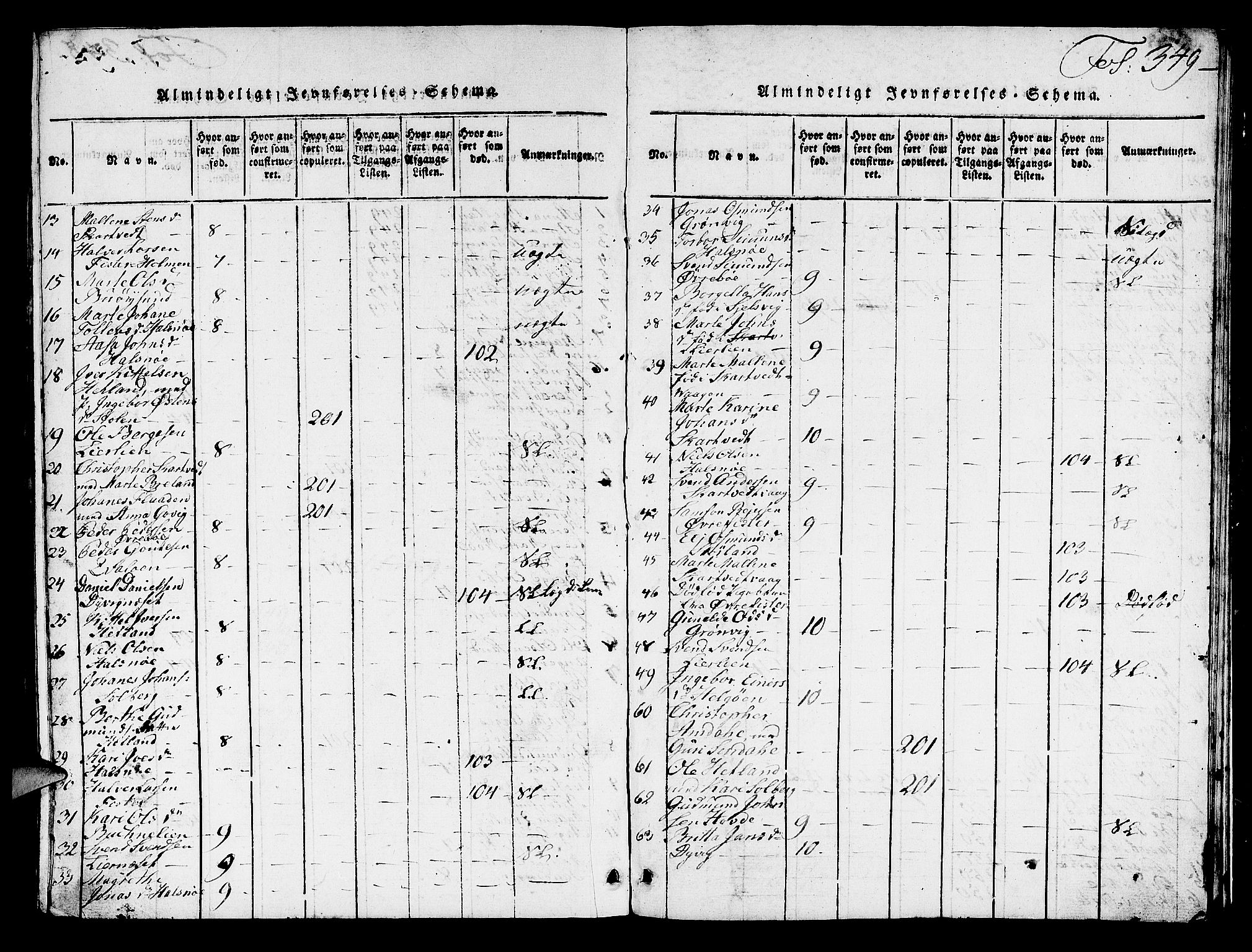 Hjelmeland sokneprestkontor, AV/SAST-A-101843/01/V/L0003: Parish register (copy) no. B 3, 1816-1841, p. 349