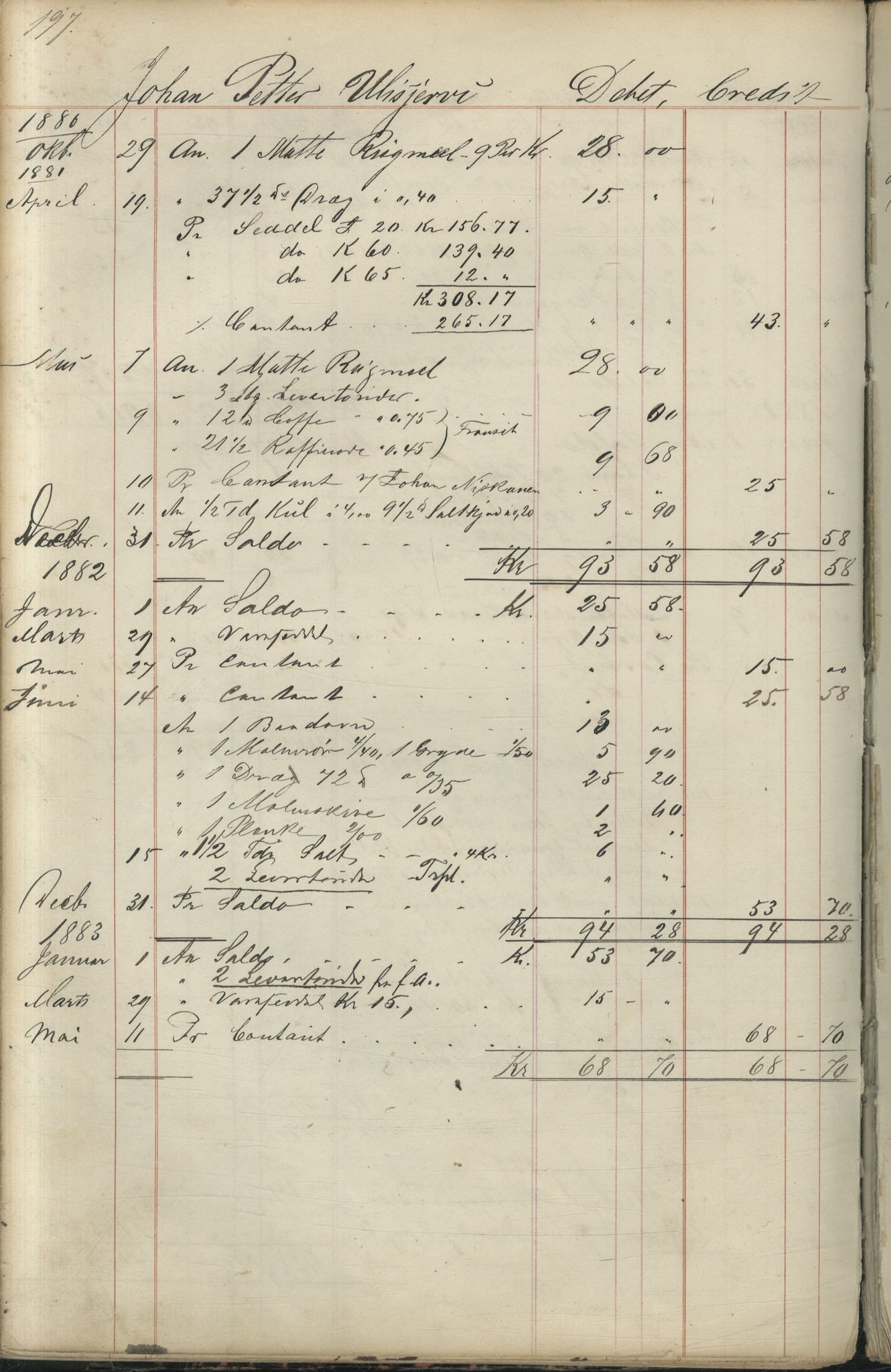 Brodtkorb handel A/S, VAMU/A-0001/F/Fc/L0001/0001: Konto for kvener og nordmenn på Kolahalvøya  / Conto for Kvæner og Nordmænd paa Russefinmarken No 1, 1868-1894, p. 197