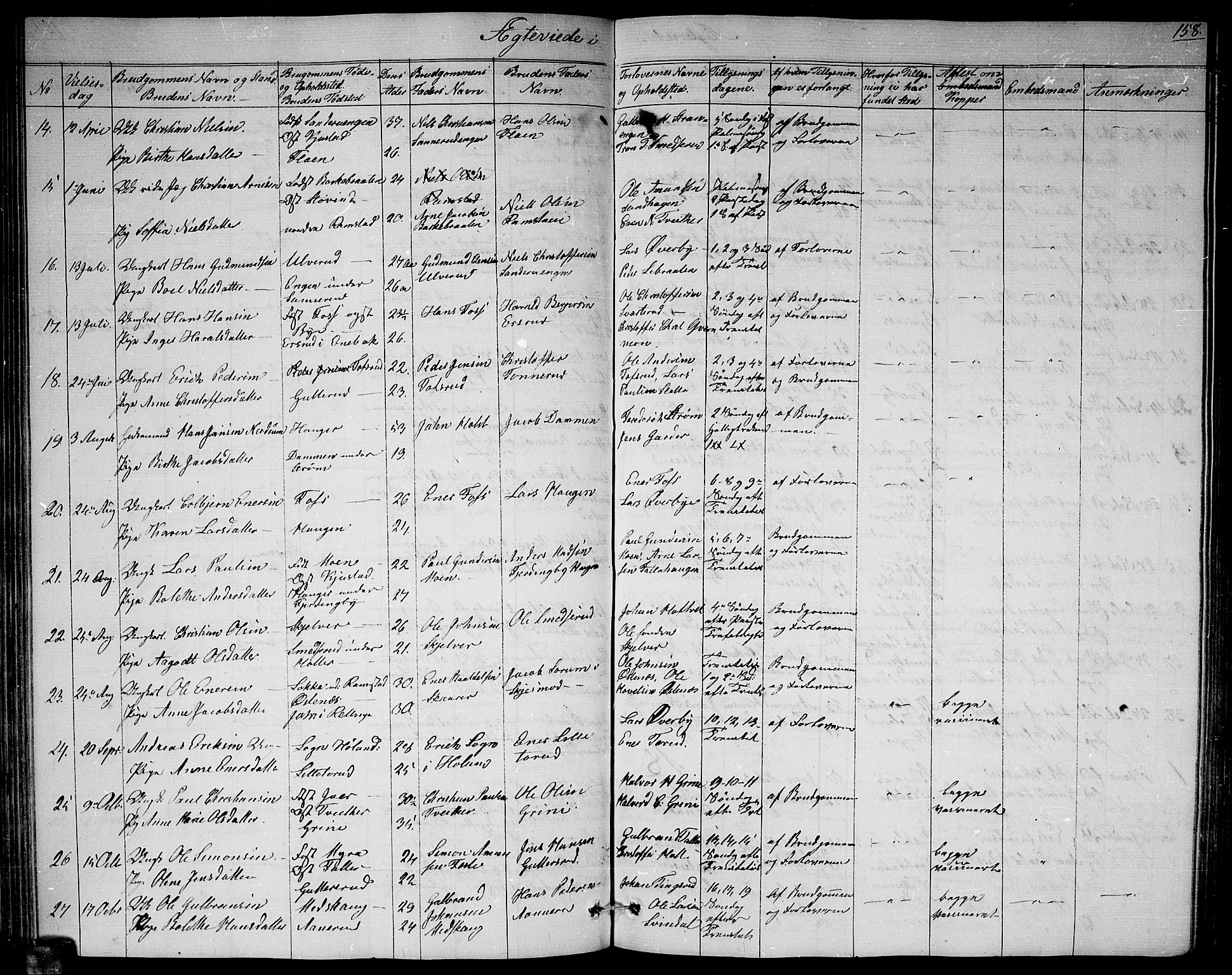 Fet prestekontor Kirkebøker, AV/SAO-A-10370a/G/Ga/L0002: Parish register (copy) no. I 2, 1843-1859, p. 158