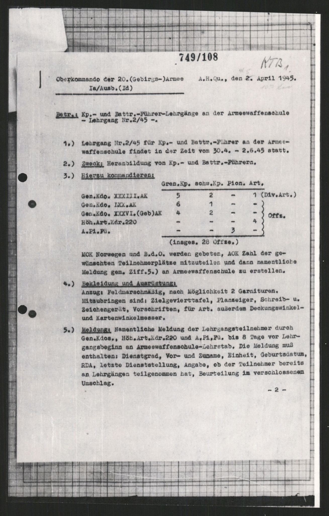 Forsvarets Overkommando. 2 kontor. Arkiv 11.4. Spredte tyske arkivsaker, AV/RA-RAFA-7031/D/Dar/Dara/L0009: Krigsdagbøker for 20. Gebirgs-Armee-Oberkommando (AOK 20), 1940-1945, p. 76