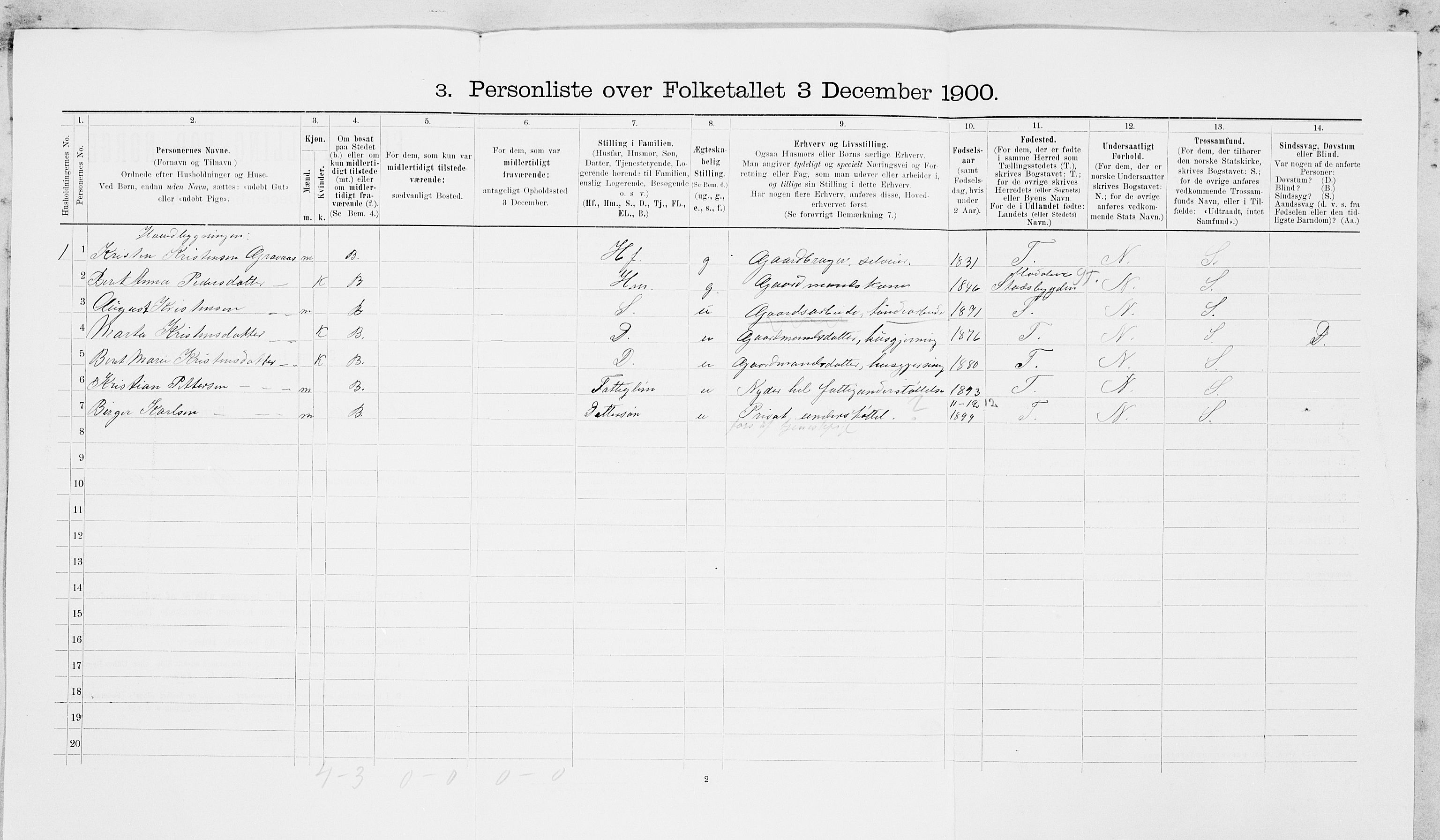SAT, 1900 census for Leksvik, 1900, p. 976