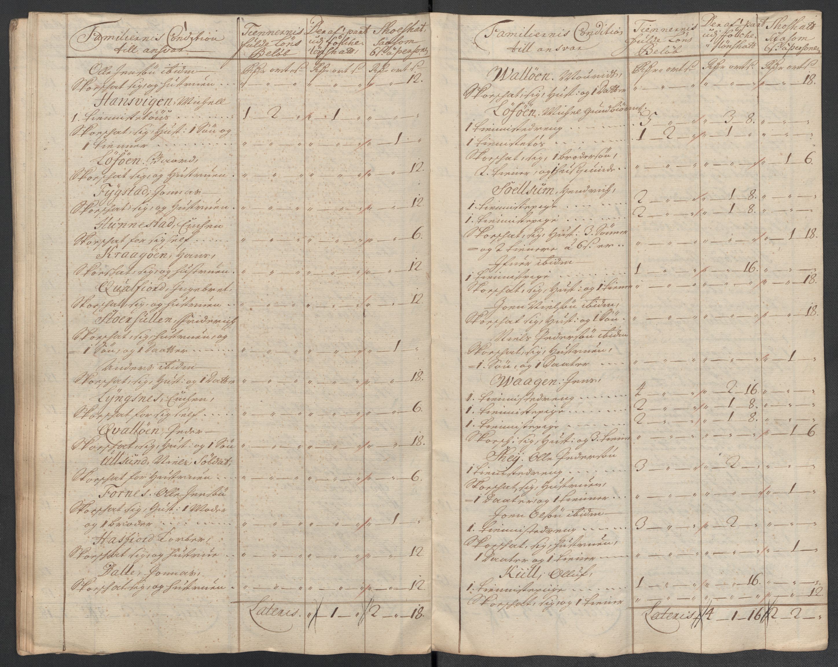 Rentekammeret inntil 1814, Reviderte regnskaper, Fogderegnskap, AV/RA-EA-4092/R64/L4432: Fogderegnskap Namdal, 1711, p. 335