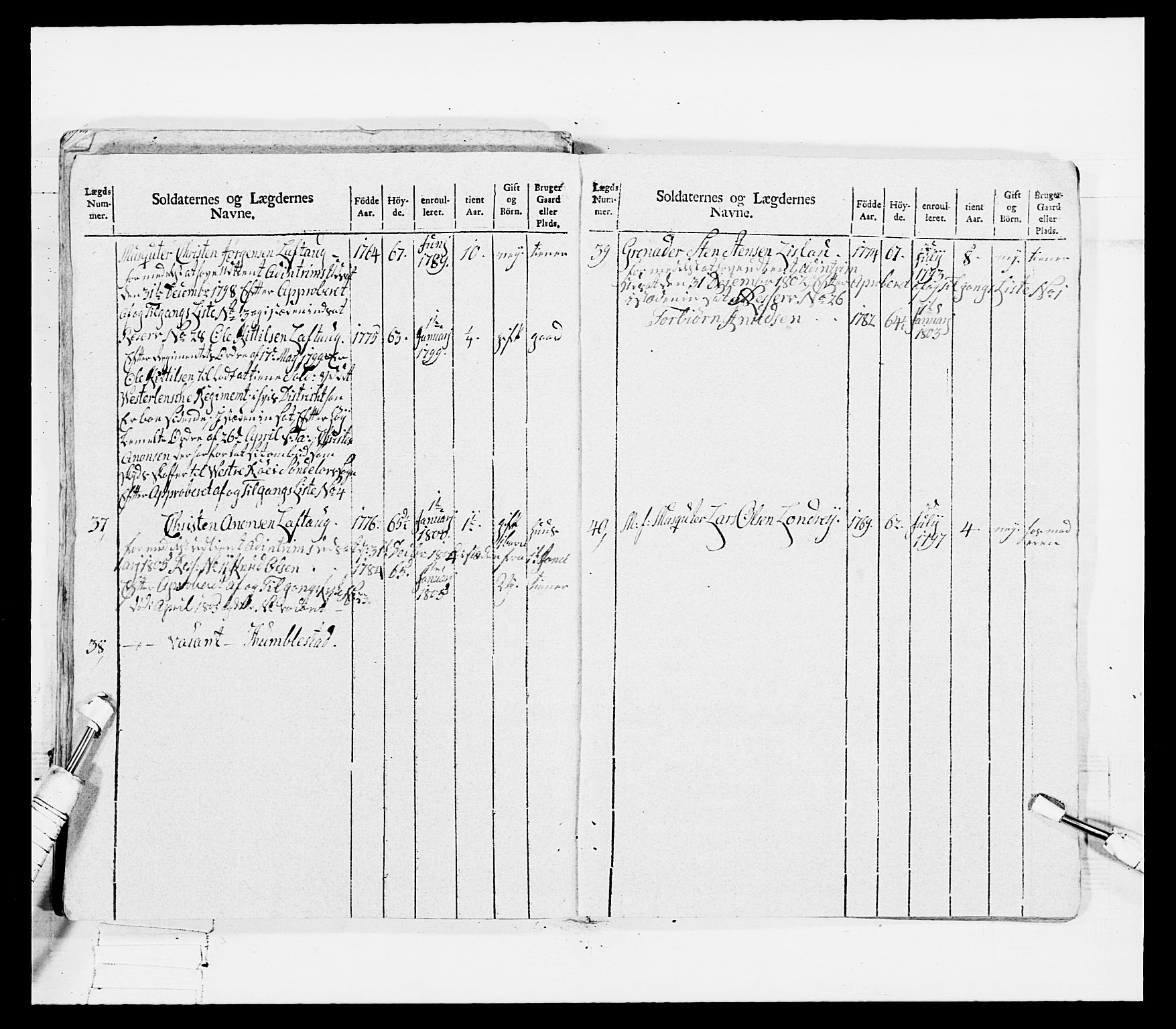 Generalitets- og kommissariatskollegiet, Det kongelige norske kommissariatskollegium, AV/RA-EA-5420/E/Eh/L0115: Telemarkske nasjonale infanteriregiment, 1802-1805, p. 70