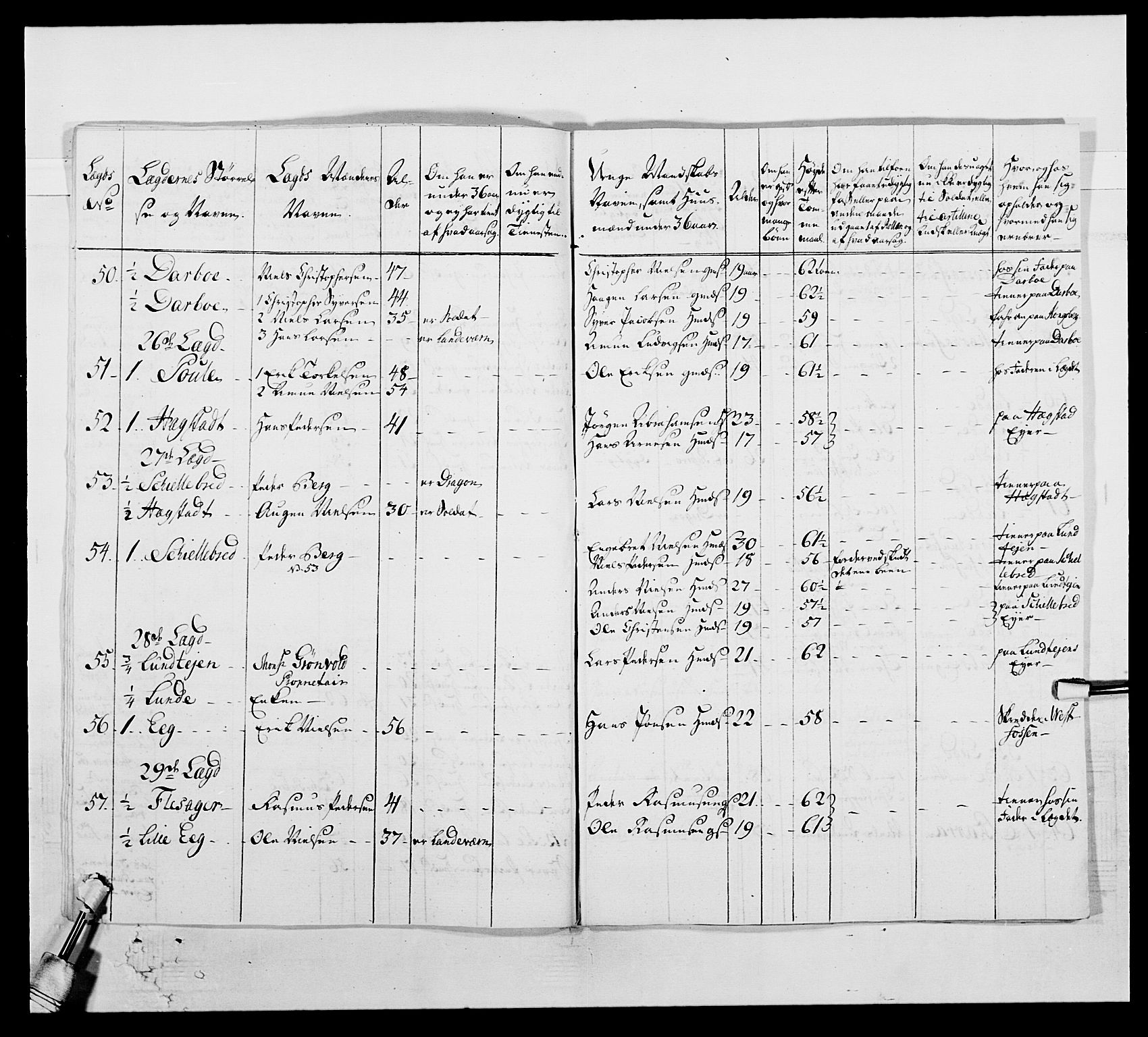 Kommanderende general (KG I) med Det norske krigsdirektorium, AV/RA-EA-5419/E/Ea/L0507: 2. Opplandske regiment, 1766-1767, p. 545
