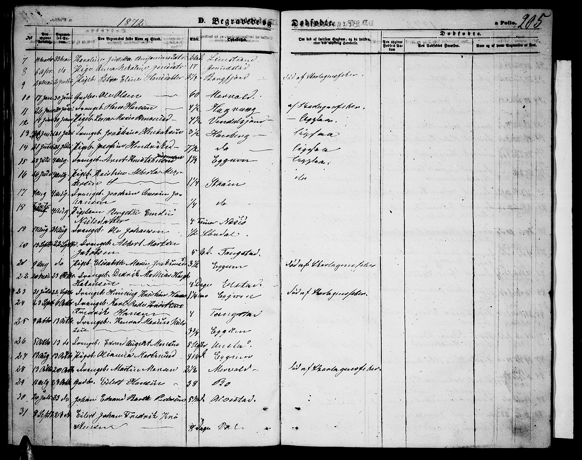 Ministerialprotokoller, klokkerbøker og fødselsregistre - Nordland, SAT/A-1459/880/L1140: Parish register (copy) no. 880C02, 1861-1875, p. 205