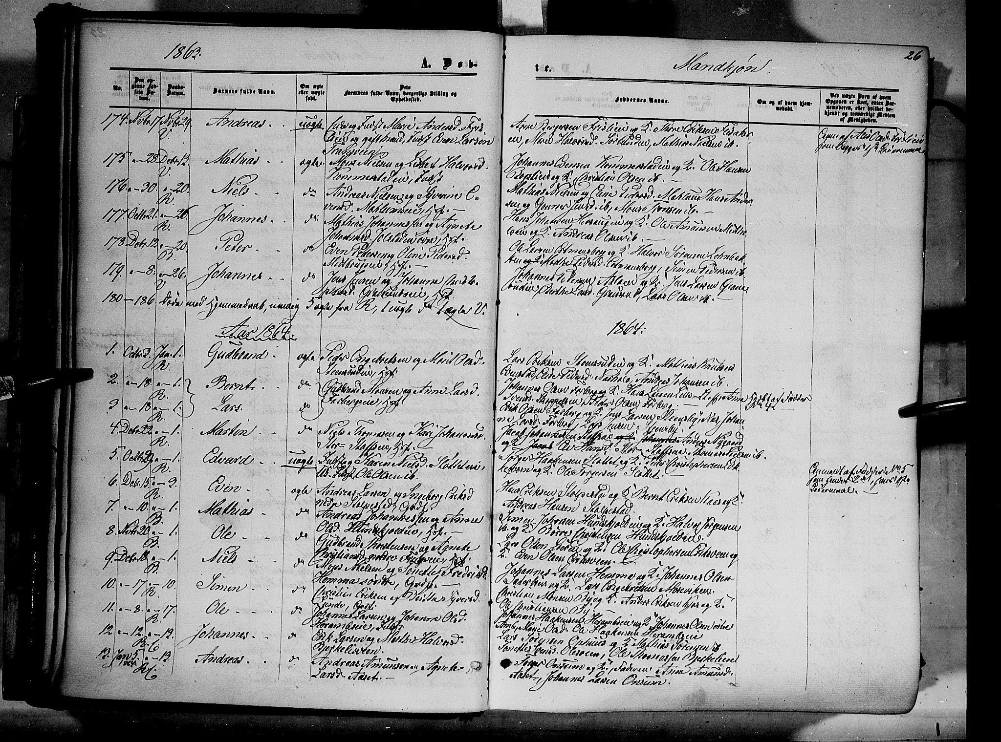 Ringsaker prestekontor, AV/SAH-PREST-014/K/Ka/L0010: Parish register (official) no. 10, 1861-1869, p. 26