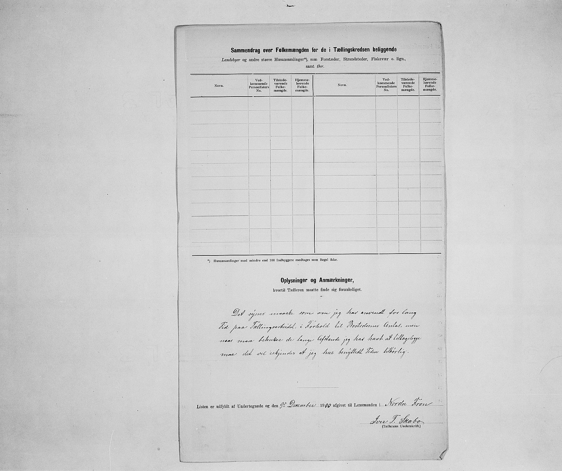 SAH, 1900 census for Nord-Fron, 1900, p. 44