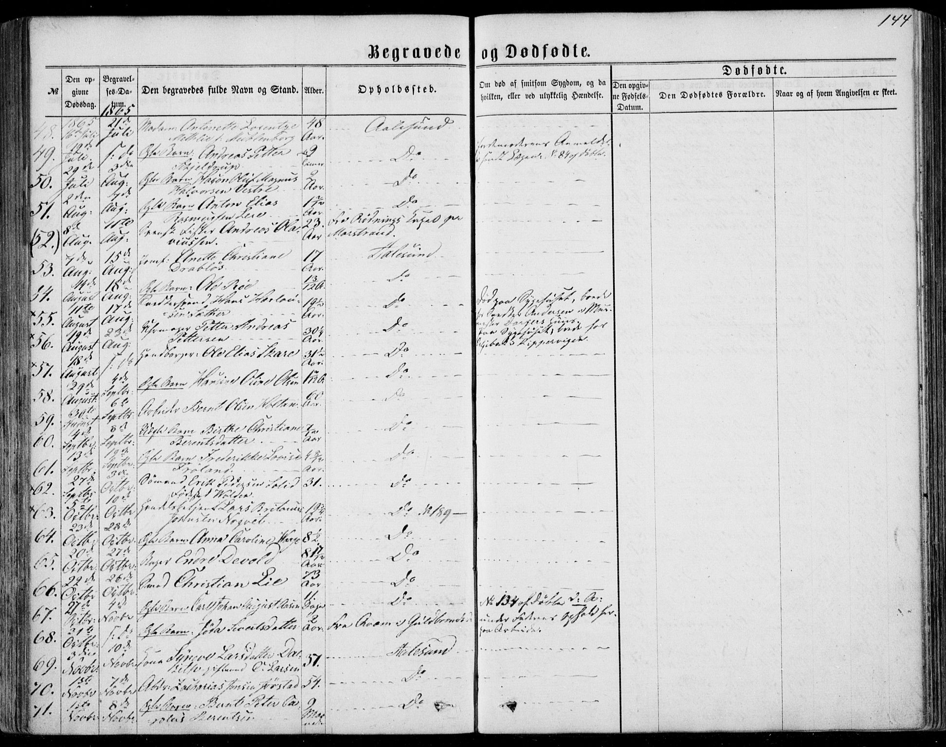 Ministerialprotokoller, klokkerbøker og fødselsregistre - Møre og Romsdal, AV/SAT-A-1454/529/L0452: Parish register (official) no. 529A02, 1864-1871, p. 144