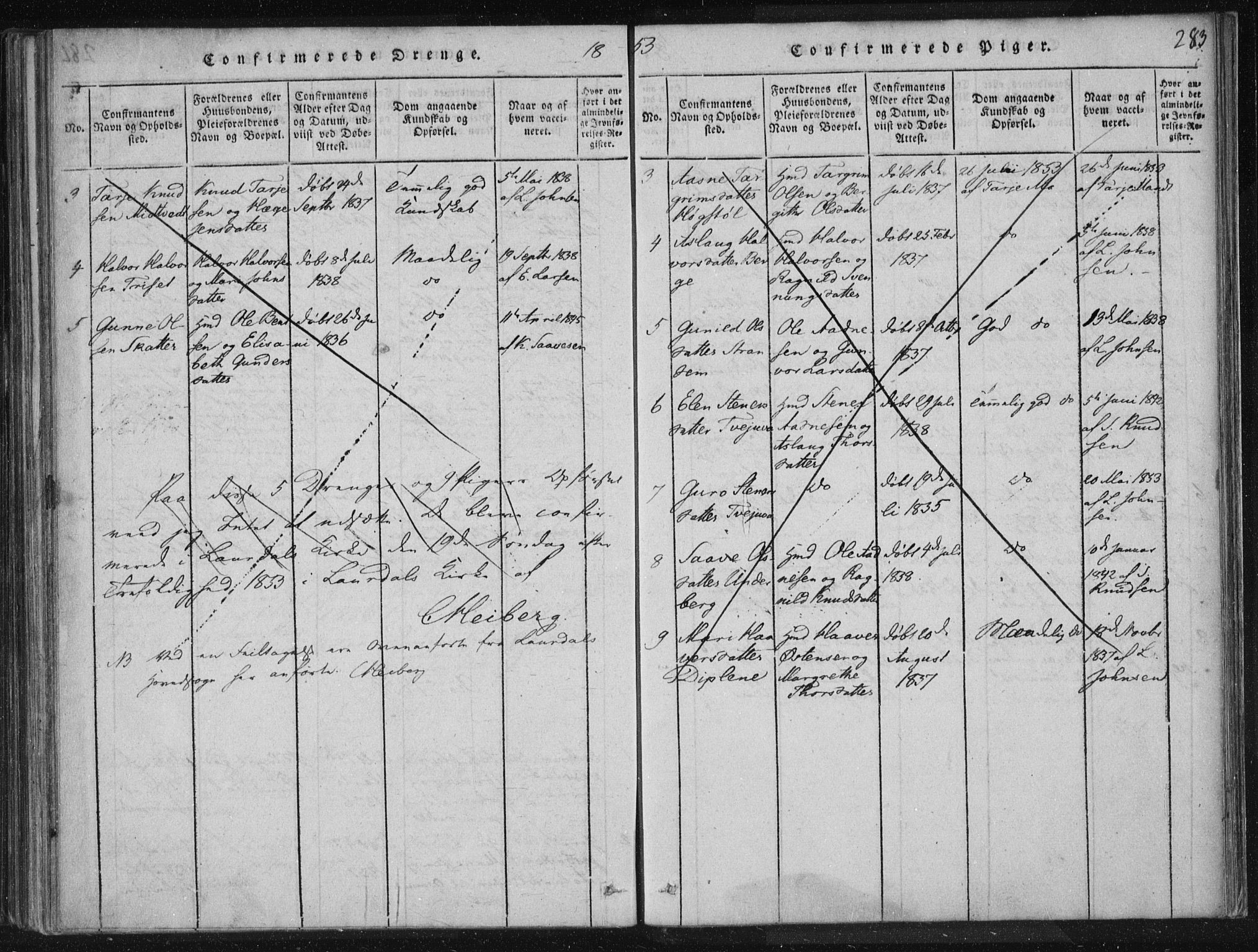Lårdal kirkebøker, SAKO/A-284/F/Fc/L0001: Parish register (official) no. III 1, 1815-1860, p. 283