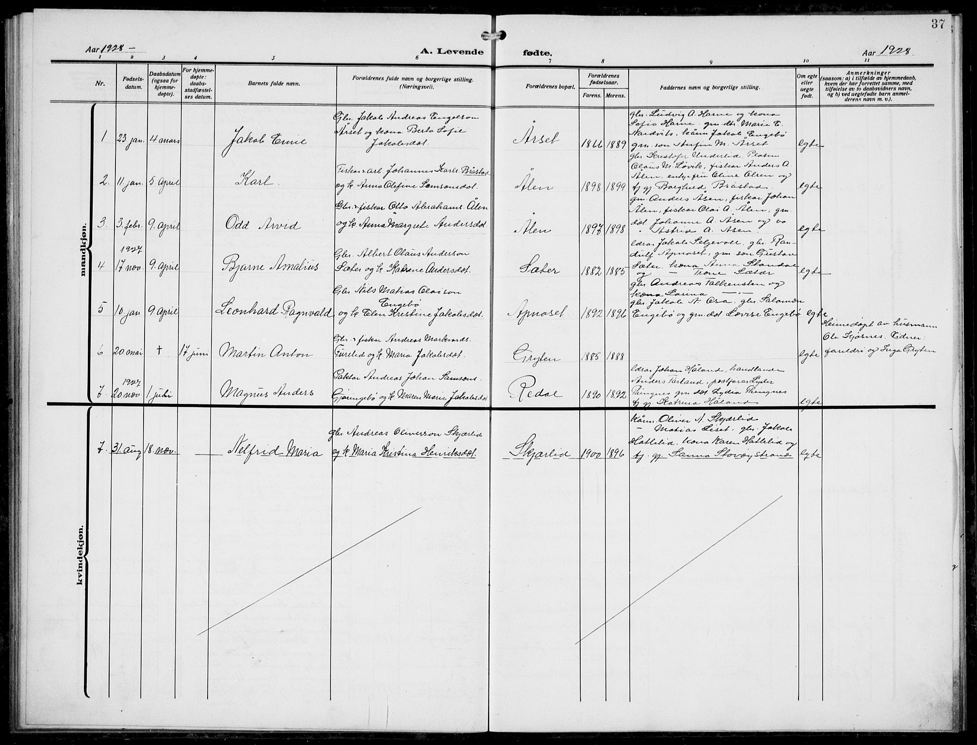 Førde sokneprestembete, AV/SAB-A-79901/H/Hab/Habe/L0002: Parish register (copy) no. E 2, 1913-1940, p. 37