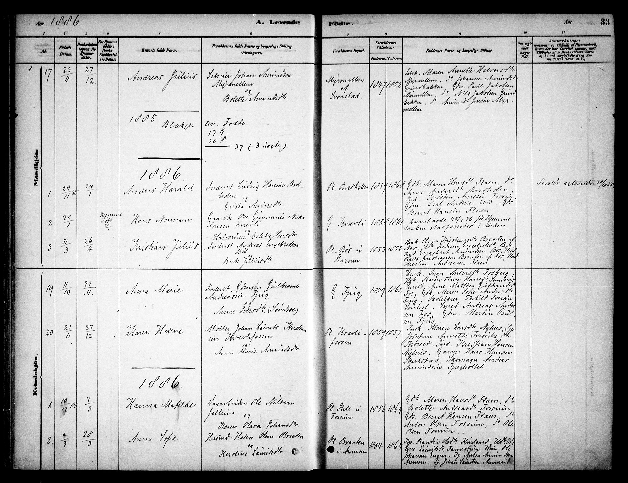 Aurskog prestekontor Kirkebøker, SAO/A-10304a/F/Fb/L0001: Parish register (official) no. II 1, 1878-1909, p. 33