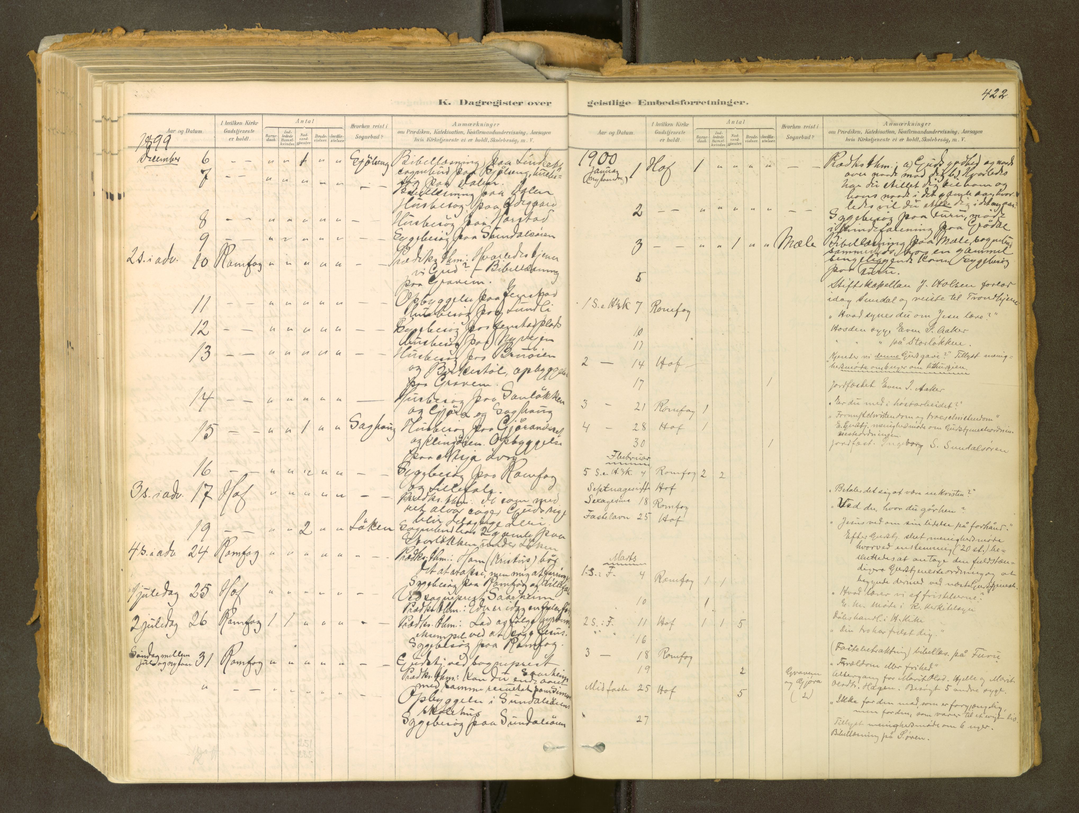 Sunndal sokneprestkontor, SAT/A-1085/1/I/I1/I1a: Parish register (official) no. 2, 1877-1914, p. 422